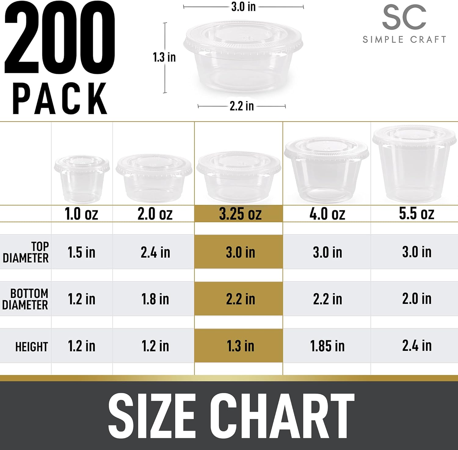 200 PACK

1.3 in  
3.0 in  
2.2 in  

SC SIMPLE CRAFT  

1.0 OZ  
2.0 OZ  
3.25 OZ  
4.0 OZ  
5.5 OZ  

TOP DIAMETER  
1.5 in  
2.4 in  
3.0 in  
3.0 in  
3.0 in  

BOTTOM DIAMETER  
1.2 in  
1.8 in  
2.2 in  
2.2 in  
2.0 in  

HEIGHT  
1.2 in  
1.2 in  
1.3 in  
1.85 in  
2.4 in  

SIZE CHART