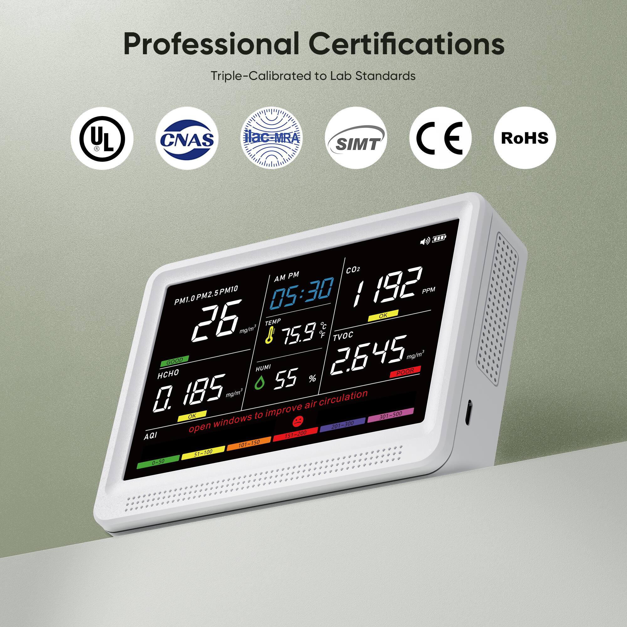 Professional Certifications  
Triple-Calibrated to Lab Standards  
UL CNAS ILAC-MRA SIMT CE RoHS  

PM1.0 PM2.5 PM10  
05:30  
CO2: 192 PPM  
TVOC: 2.645 mg/m³  
TEMP: 75.9°C  
HCHO: 0.185 mg/m³  
HUMI: 55%  

AQI: 101-150  
PMI: 107  
TVOC: 2645 mg/m³  
CO2: 192 PPM  
HCHO: 0.185 mg/m³  
HUMI: 55%  

open windows to improve air circulation