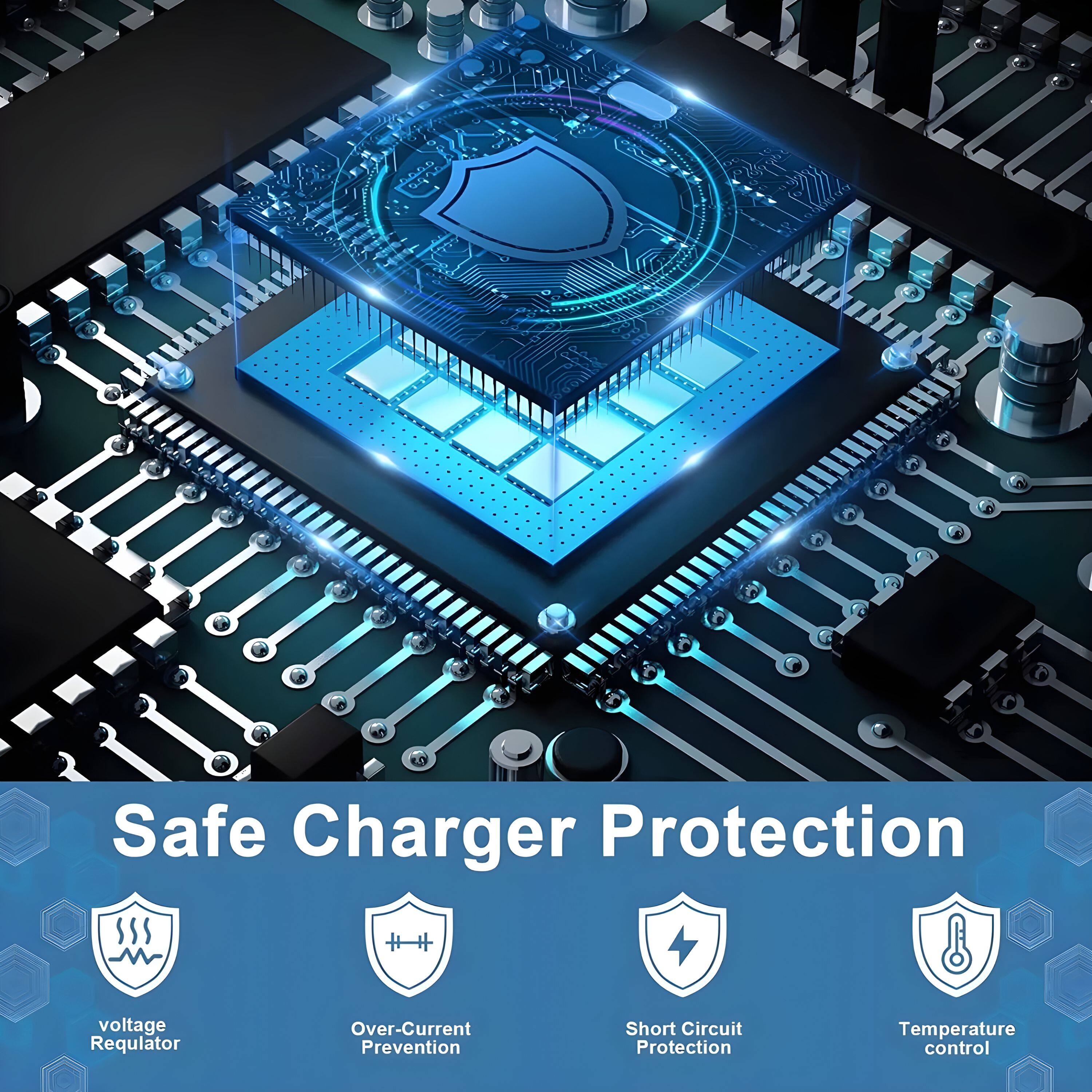 Safe Charger Protection

- Voltage Regulator
- Over-Current Prevention
- Short Circuit Protection
- Temperature Control