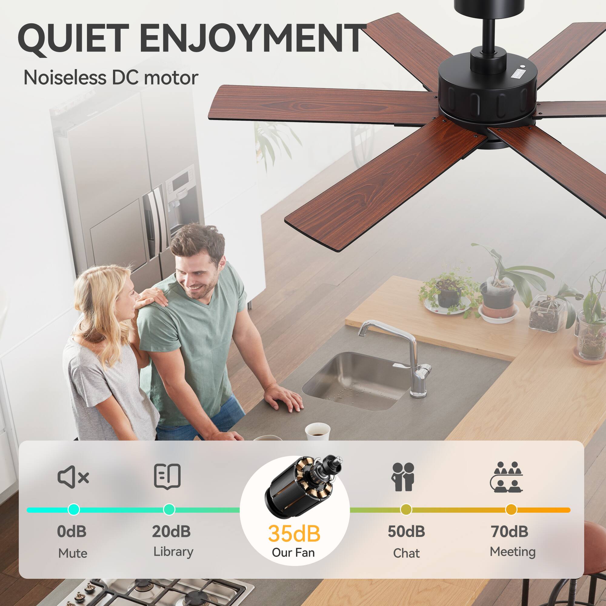 QUIET ENJOYMENT  
Noiseless DC motor

0dB Mute  
20dB Library  
35dB Our Fan  
50dB Chat  
70dB Meeting