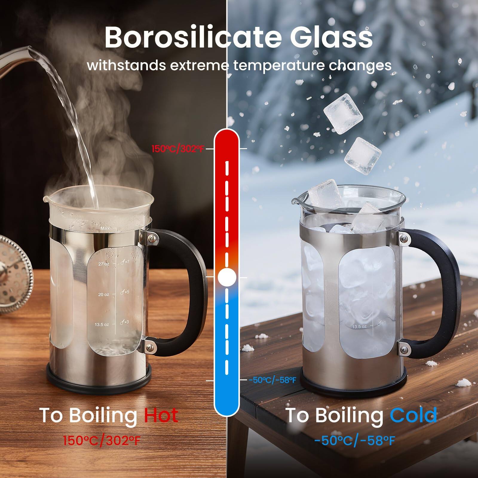 Borosilicate Glass withstands extreme temperature changes.

To Boiling Hot  
150°C / 302°F

To Boiling Cold  
-50°C / -58°F