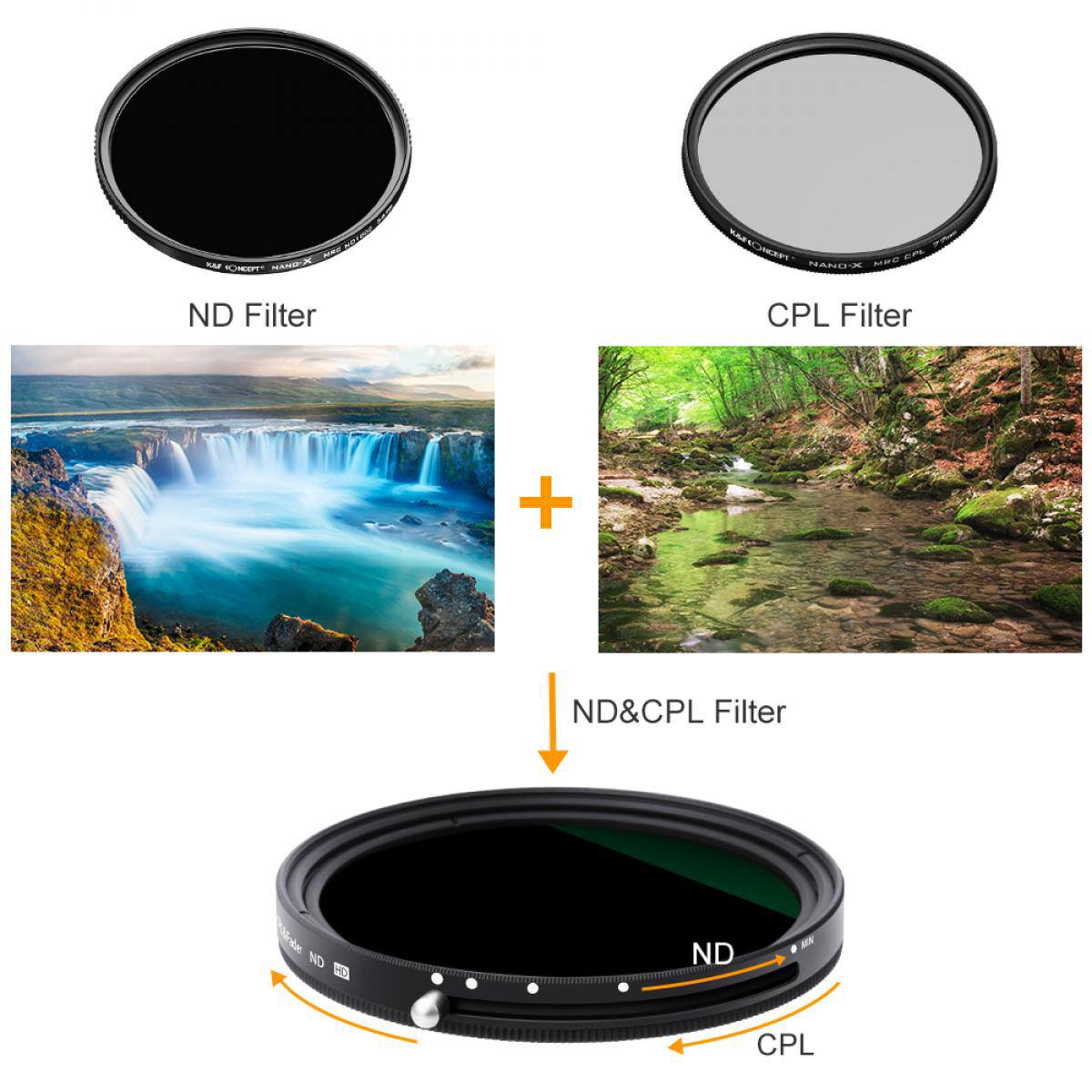 NOM CONCEPT NANO-X ND Filter  
KAFLONCEPT NANO-X MRC CPL Filter  
ND & CPL Filter  
ND  
CPL
