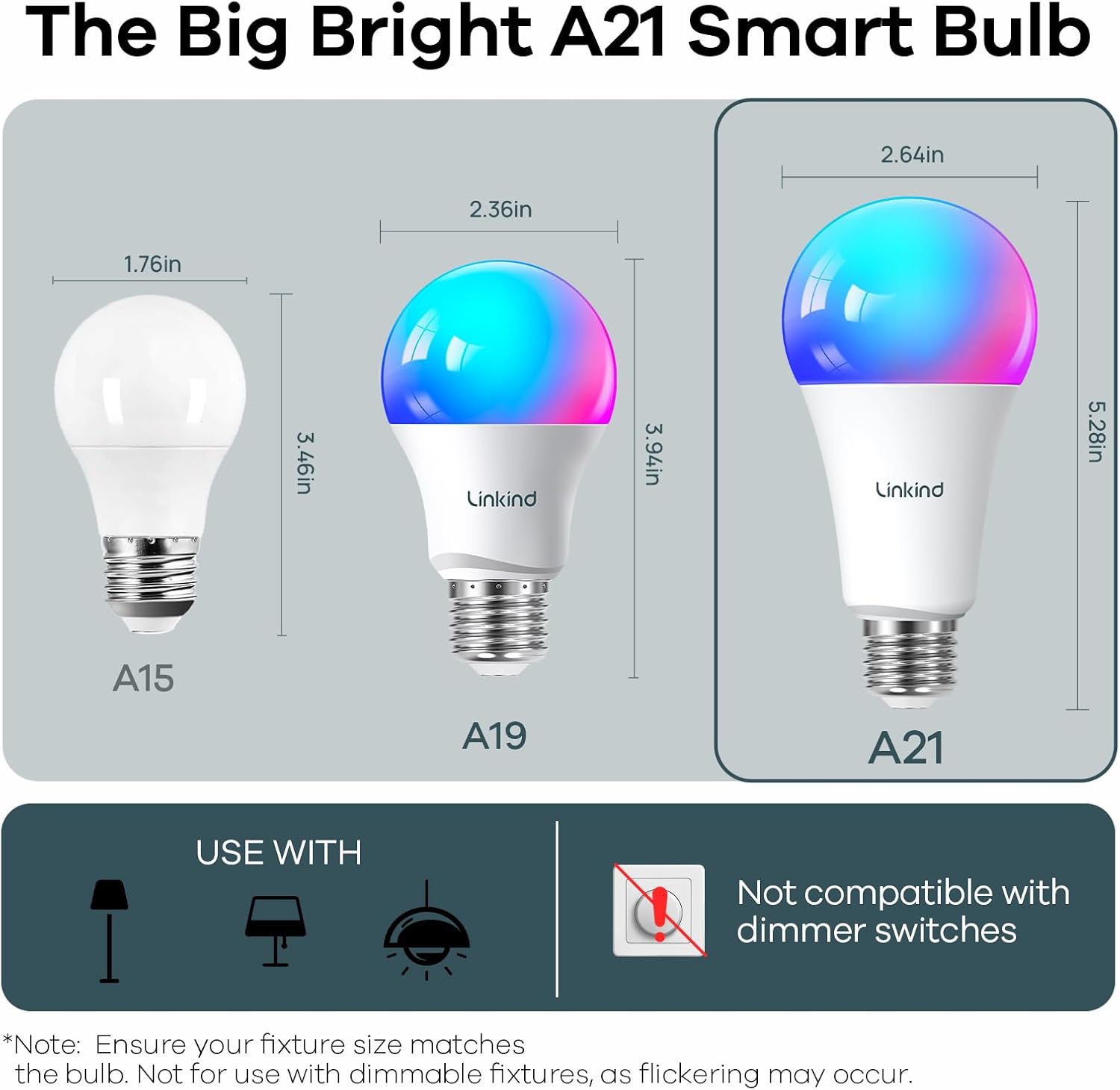 The Big Bright A21 Smart Bulb

A15: 1.76in x 3.46in
A19: 2.36in x 3.94in
A21: 2.64in x 5.28in

Linkind

USE WITH
- Not compatible with dimmer switches

*Note: Ensure your fixture size matches the bulb. Not for use with dimmable fixtures, as flickering may occur.