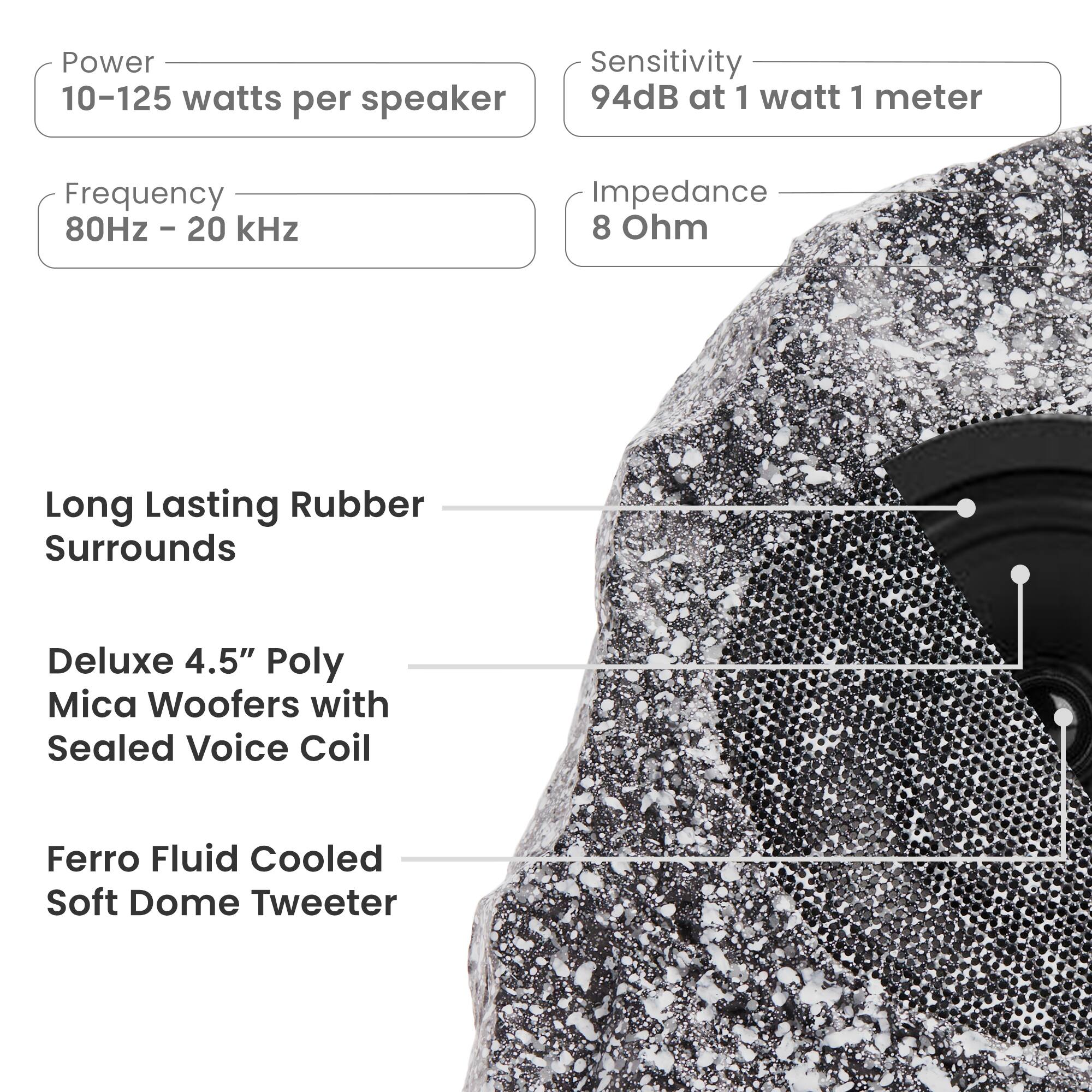 - Power: 10-125 watts per speaker
- Sensitivity: 94dB at 1 watt 1 meter
- Frequency: 80Hz - 20 kHz
- Impedance: 8 Ohm

- Long Lasting Rubber Surrounds
- Deluxe 4.5" Poly Mica Woofers with Sealed Voice Coil
- Ferro Fluid Cooled Soft Dome Tweeter