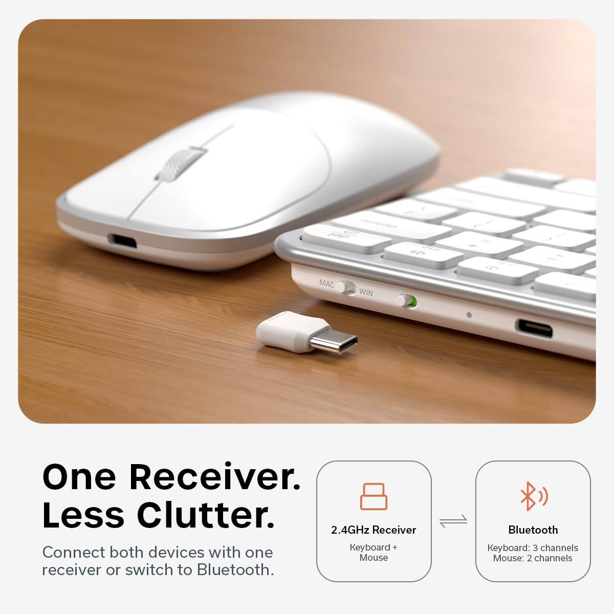 MAC WIN 6e - One Receiver. Less Clutter.  
2.4GHz Receiver  
Connect both devices with one receiver or switch to Bluetooth.  
Bluetooth Keyboard: 3 channels  
Mouse: 2 channels