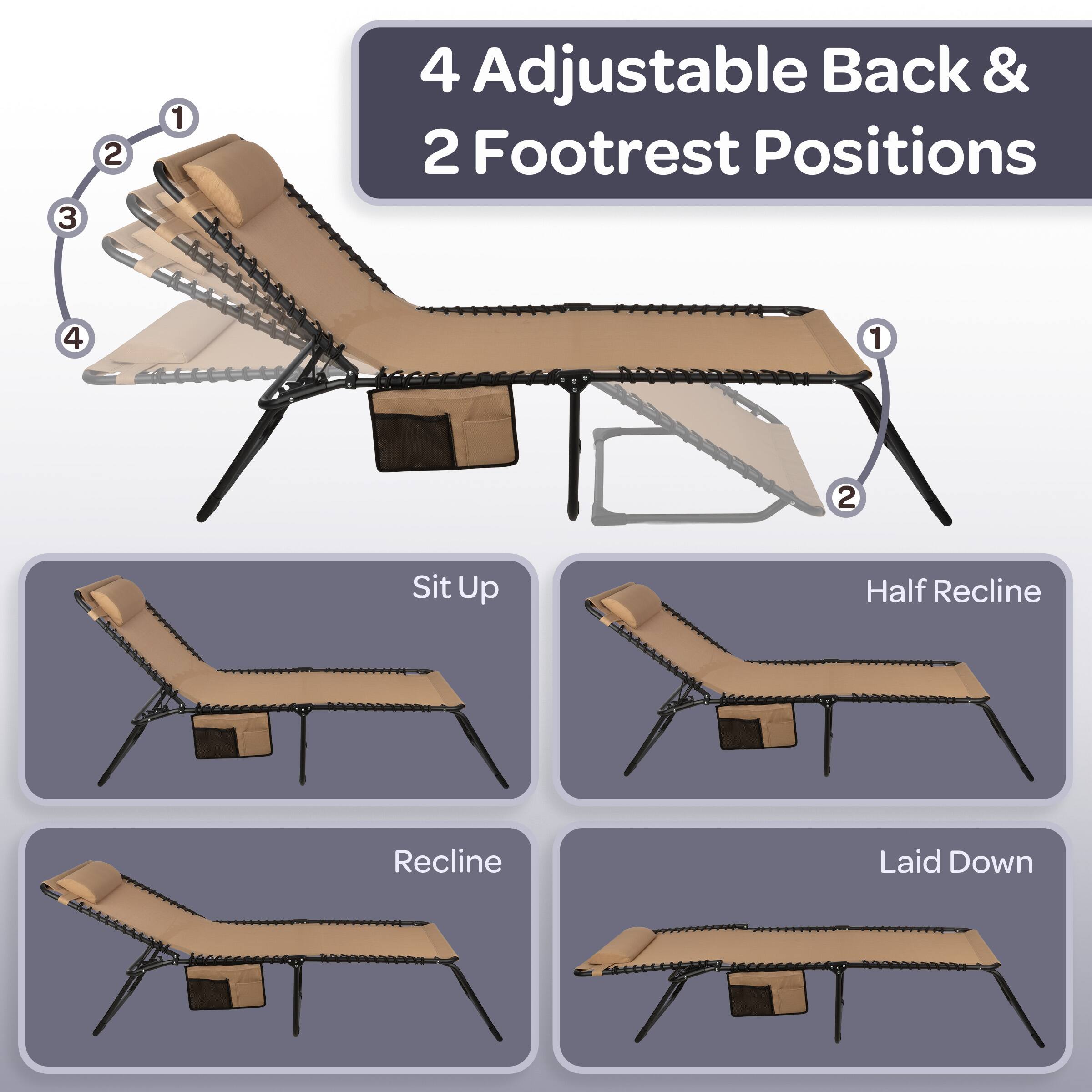4 Adjustable Back & 2 Footrest Positions

1. Sit Up
2. Half Recline
3. Recline
4. Laid Down