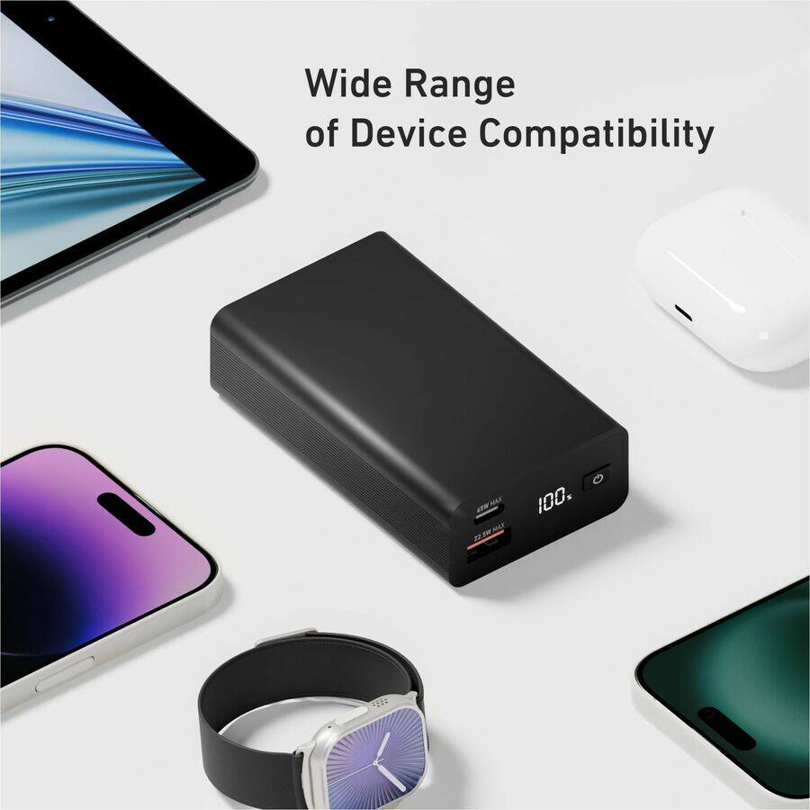 Wide Range of Device Compatibility

127W 100%