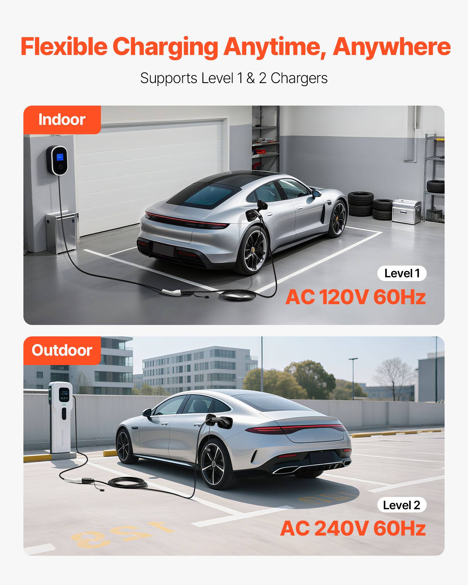 Flexible Charging Anytime, Anywhere  
Supports Level 1 & 2 Chargers  

Indoor  
Level 1  
AC 120V 60Hz  

Outdoor  
Level 2  
AC 240V 60Hz