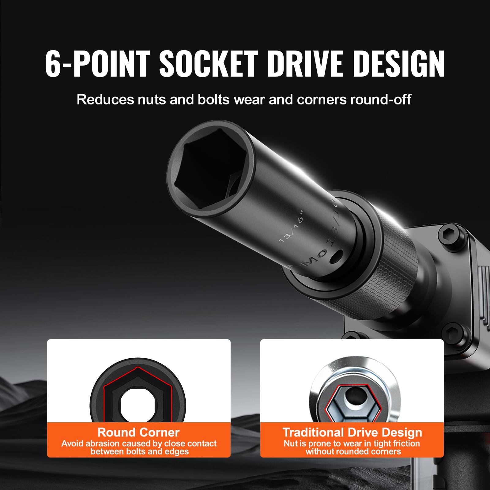 6-POINT SOCKET DRIVE DESIGN  
Reduces nuts and bolts wear and corners round-off  

13/16"  

Round Corner  
Avoid abrasion caused by close contact between bolts and edges  

Traditional Drive Design  
Nut is prone to wear in tight friction without rounded corners