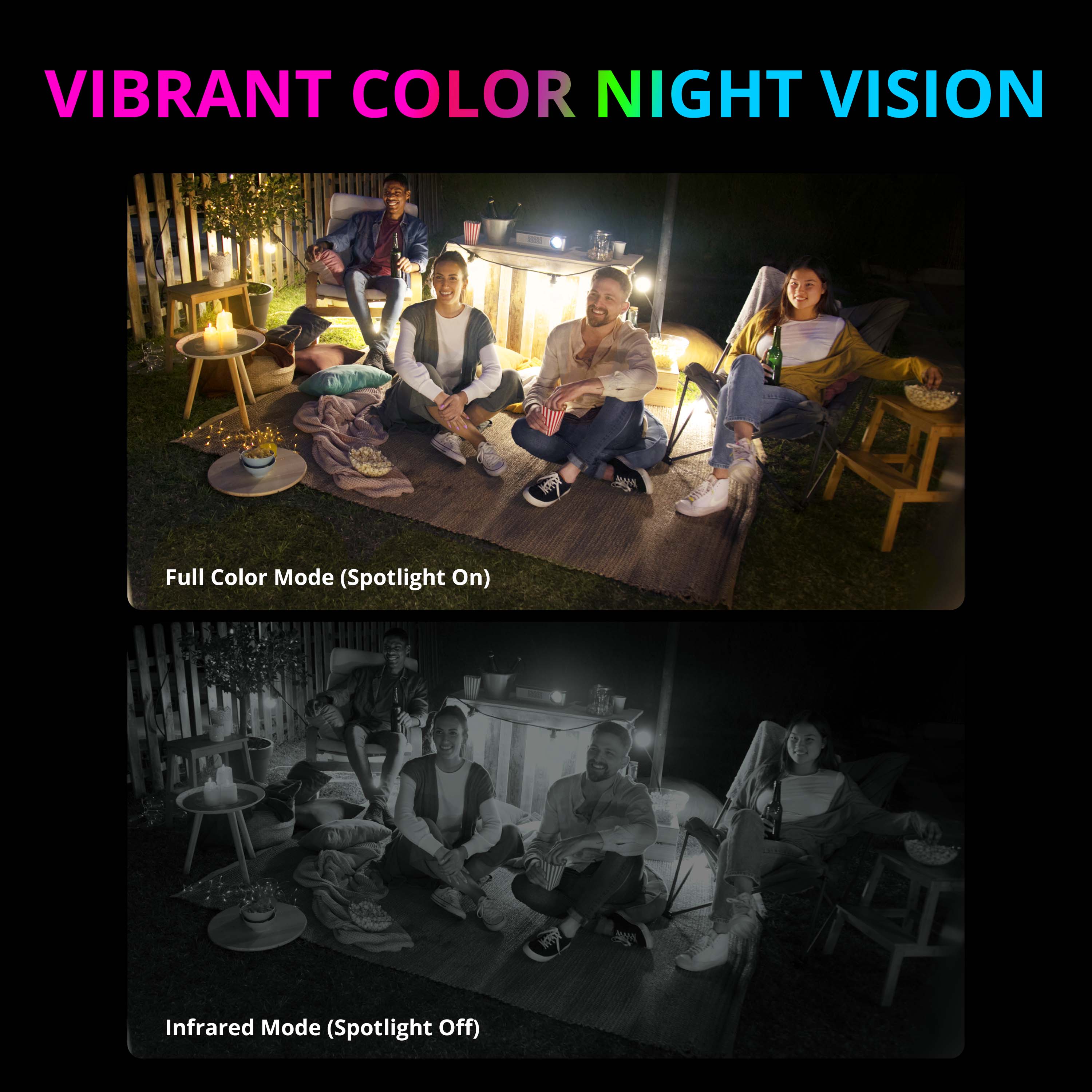 VIBRANT COLOR NIGHT VISION: Full Color Mode (Spotlight On) Infrared Mode (Spotlight Off)
