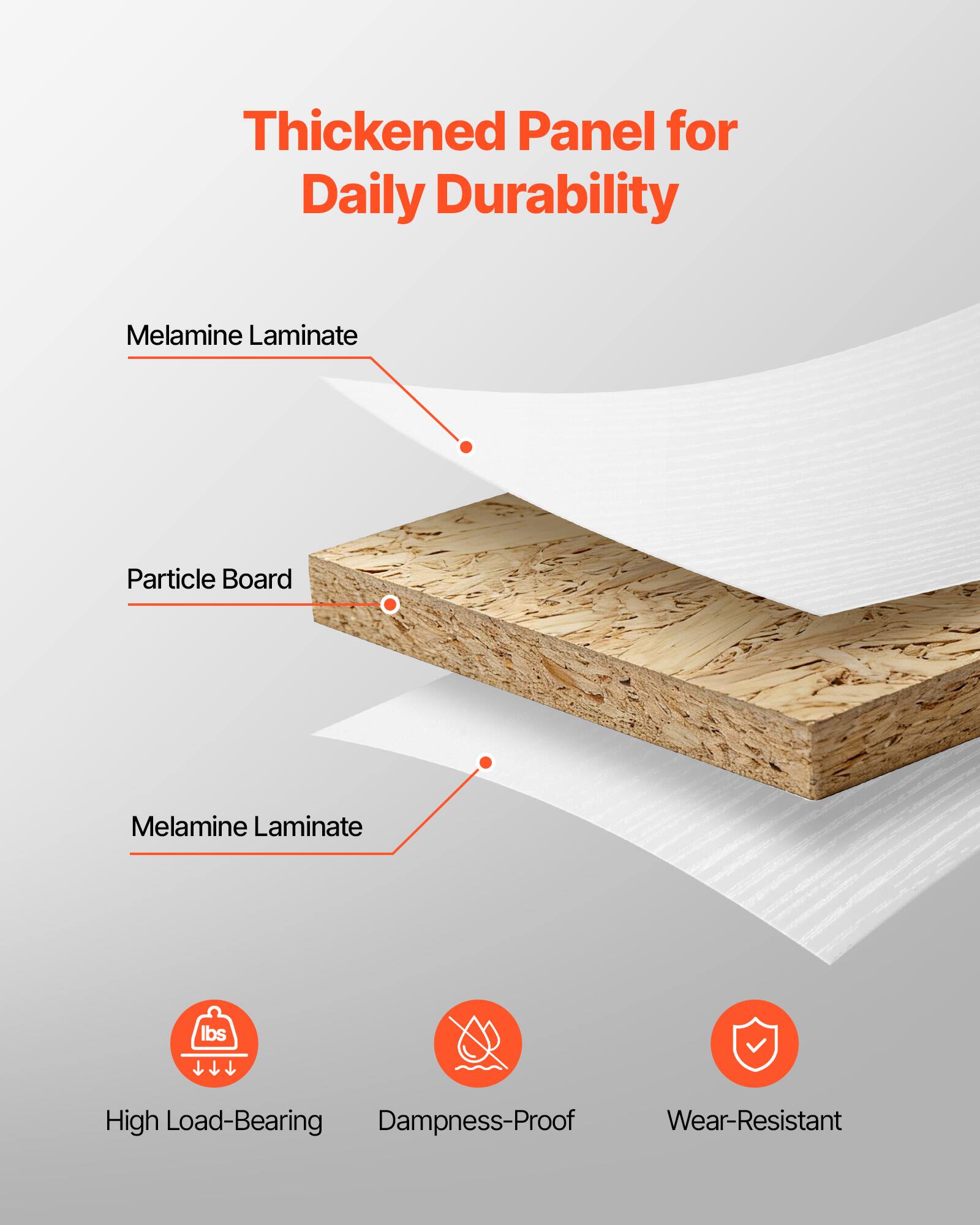 Thickened Panel for Daily Durability

Melamine Laminate

Particle Board

Melamine Laminate

High Load-Bearing

Dampness-Proof

Wear-Resistant