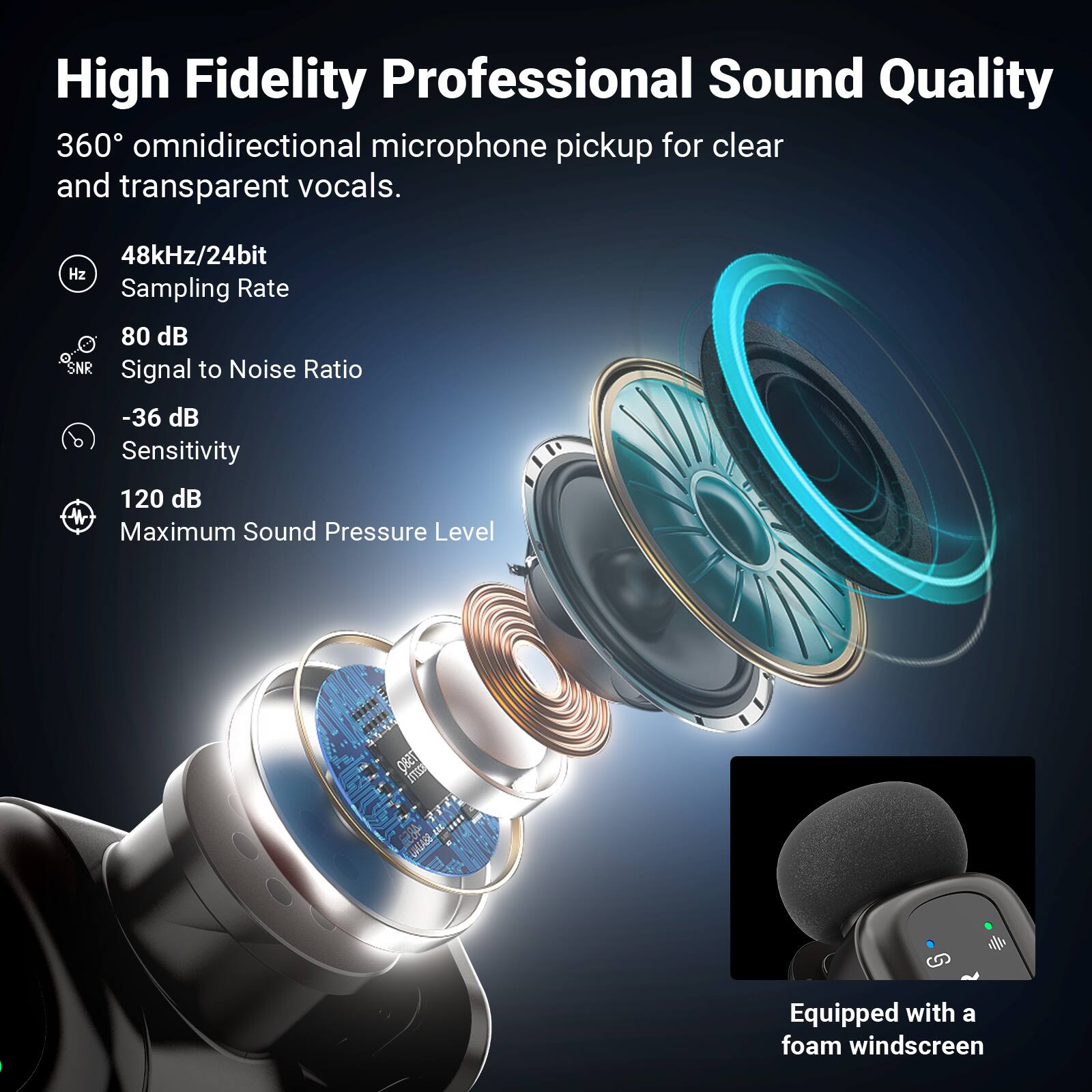 High Fidelity Professional Sound Quality  
360° omnidirectional microphone pickup for clear and transparent vocals.  

48kHz/24bit Sampling Rate  
80 dB Signal to Noise Ratio  
-36 dB Sensitivity  
120 dB Maximum Sound Pressure Level  

Equipped with a foam windscreen
