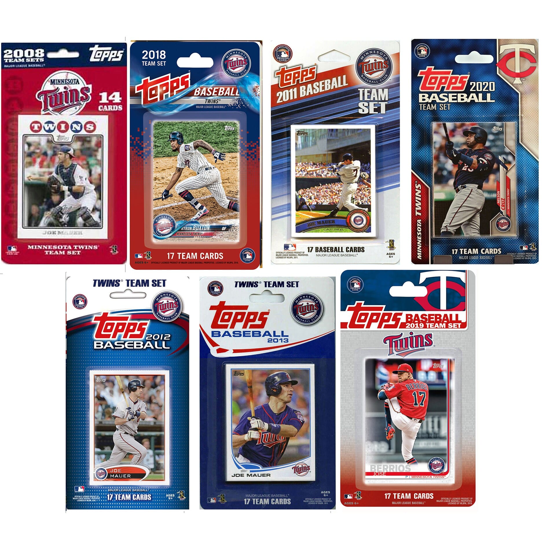 C&I Collectibles - Multi-Season Trading Card Set - Multicolor price history on PriceWatchPro
