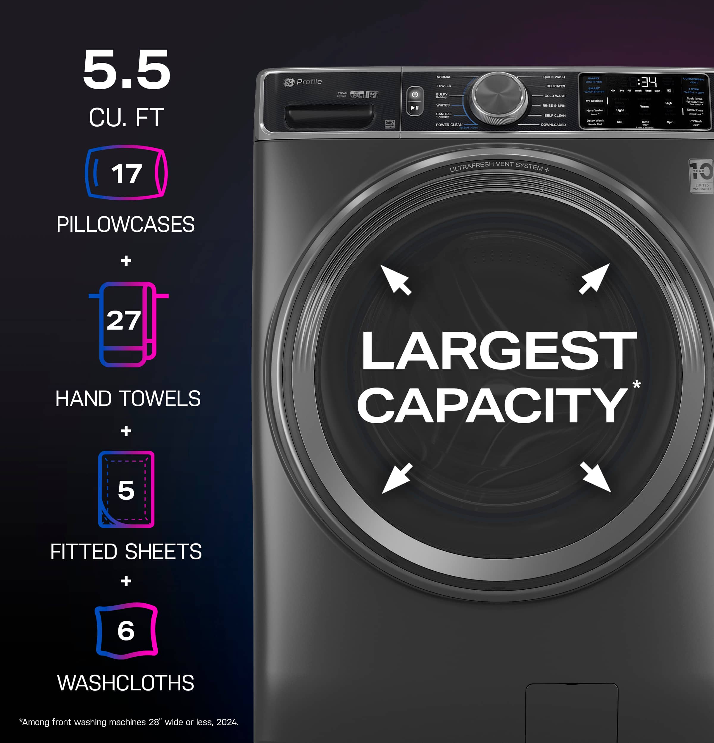 The text on the image is already grouped and correctly written. It reads:
"5.5 CU. FT. Profile . - B5E - i : - 34 - 17 ULTRAFRESH VENT SYSTEM a 10 | PILLOWCASES + 27 HAND TOWELS + LARGEST CAPACITY 5 FITTED SHEETS + 6 WASHCLOTHS *Among front washing machines 28" wide or less. 2024."