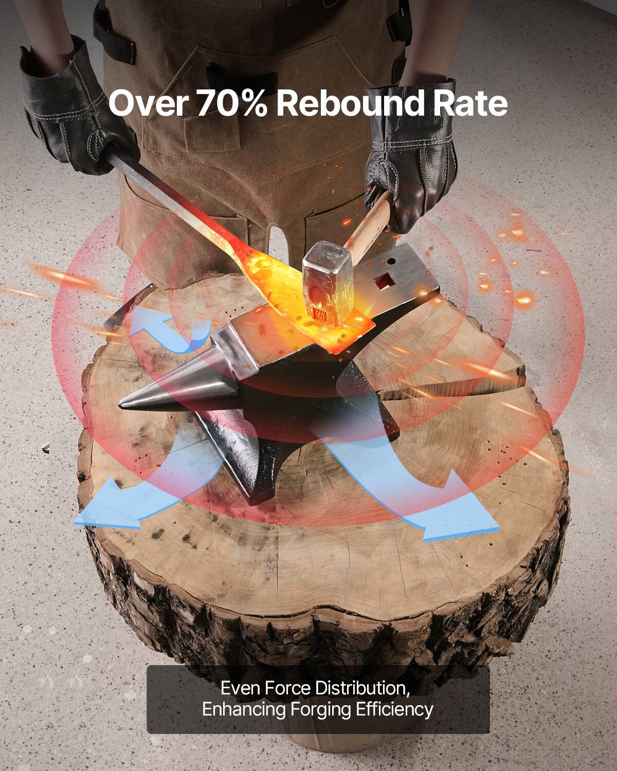 Over 70% Rebound Rate

Even Force Distribution, Enhancing Forging Efficiency