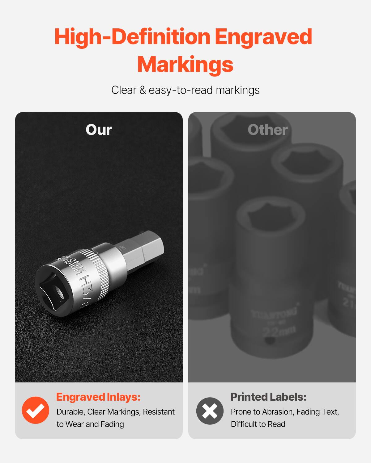 High-Definition Engraved Markings  
Clear & easy-to-read markings  

Our  
Engraved Inlays:  
Durable, Clear Markings, Resistant to Wear and Fading  

Other  
Printed Labels:  
Prone to Abrasion, Fading Text, Difficult to Read