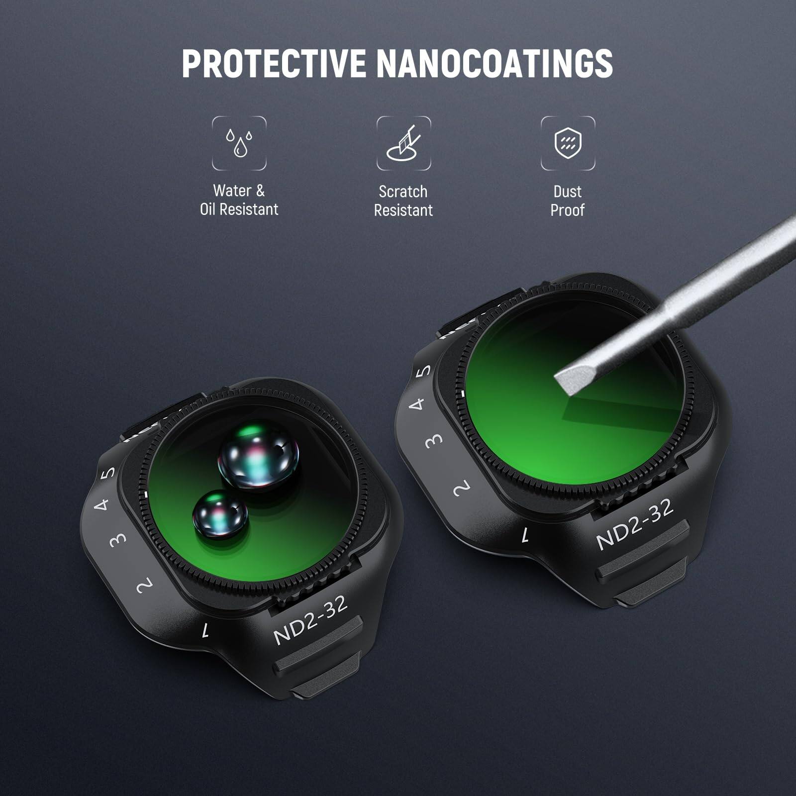 PROTECTIVE NANOCOATINGS  
Water & Oil Resistant  
Scratch Resistant  
Dust Proof  
ND2-32