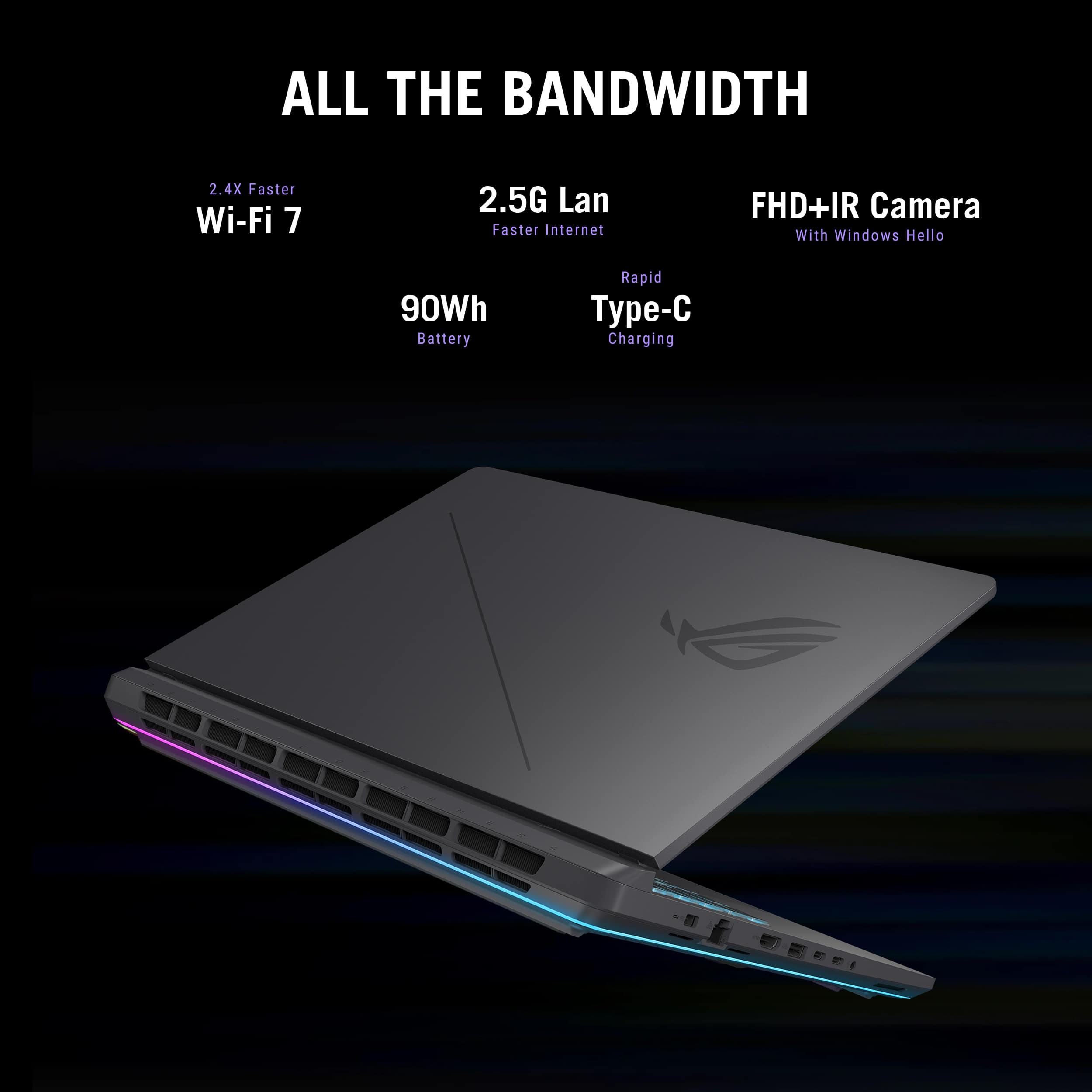 ALL THE BANDWIDTH
2.4X Faster Wi-Fi 7
2.5G Lan Faster Internet
FHD+IR Camera With Windows Hello
90Wh Battery
Rapid Type-C Charging