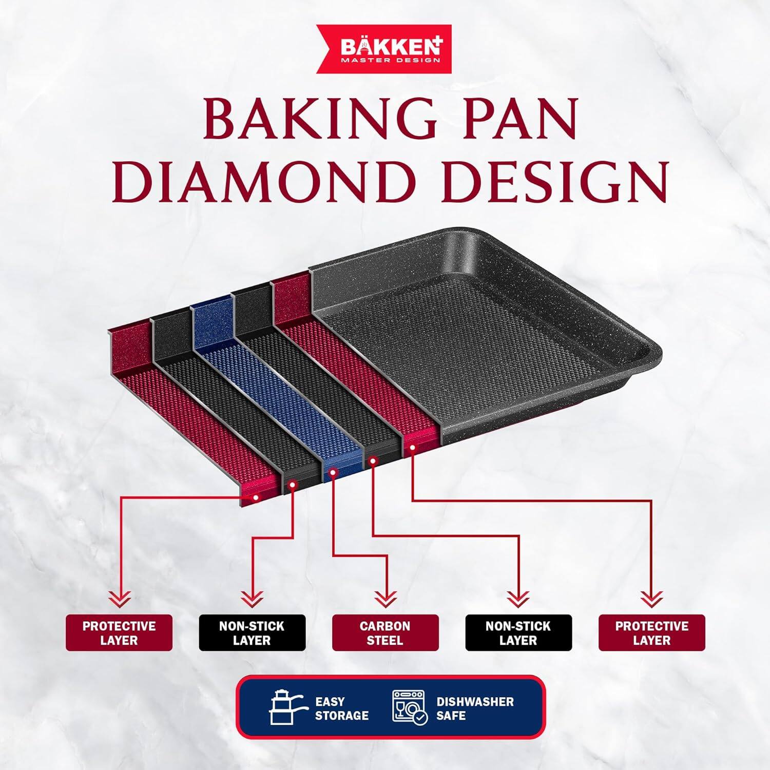 BKKEN MASTER DESIGN BAKING PAN DIAMOND DESIGN PROTECTIVE LAYER NON-STICK LAYER CARBON STEEL NON-STICK LAYER PROTECTIVE LAYER EASY STORAGE DISHWASHER SAFE