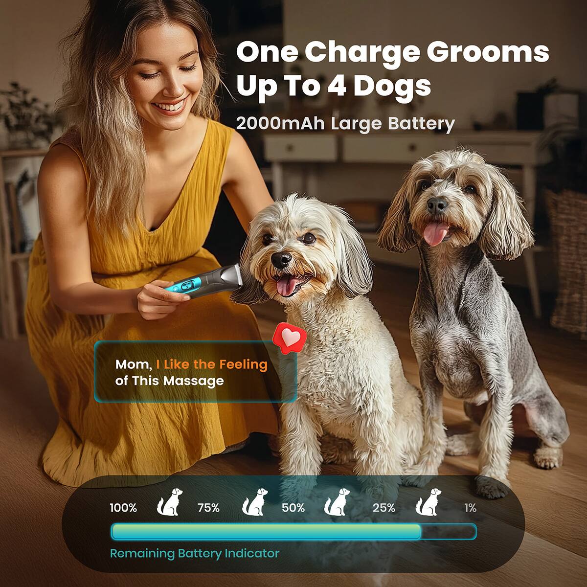 One Charge Grooms Up To 4 Dogs  
2000mAh Large Battery  

Mom, I Like the Feeling of This Massage  

Remaining Battery Indicator  
100% 75% 50% 25% 1%