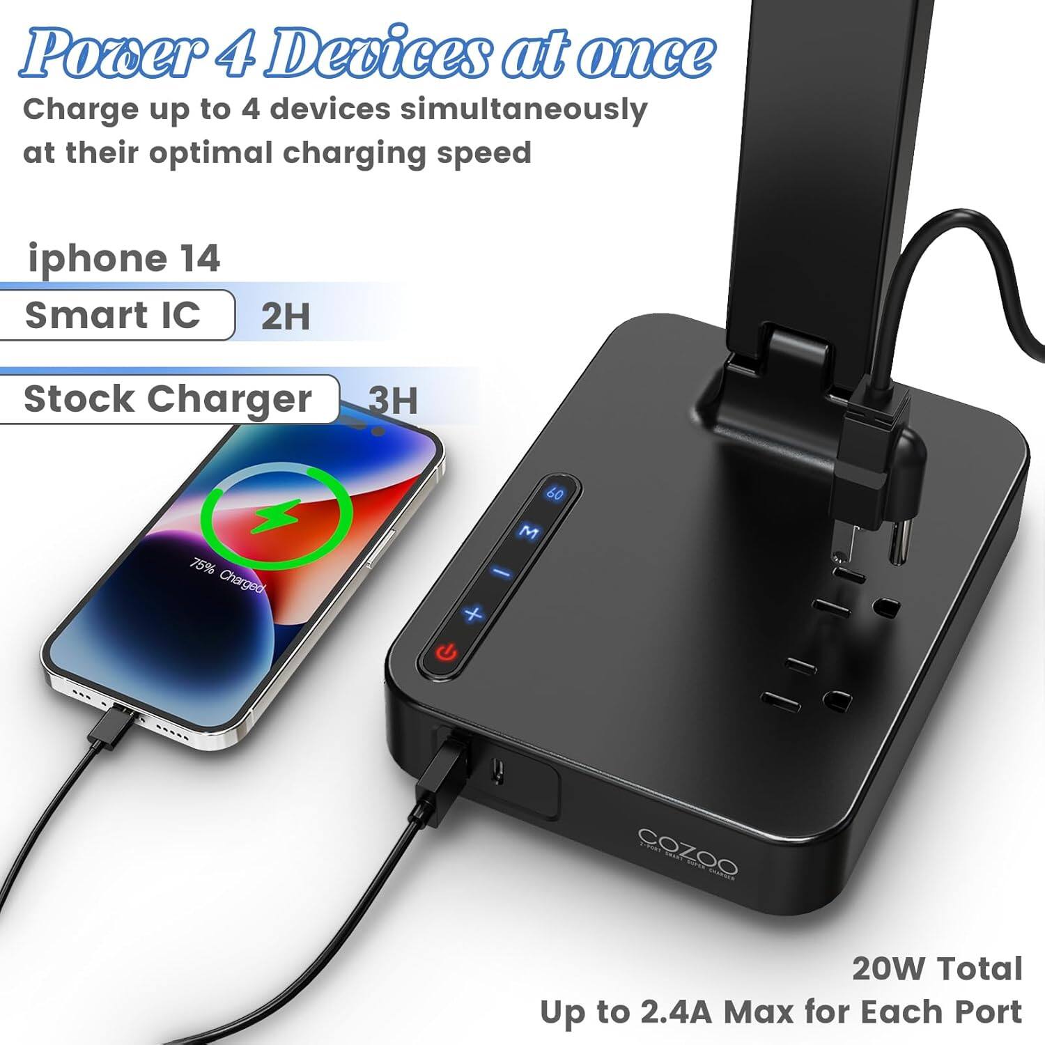 Power 4 Devices at once  
Charge up to 4 devices simultaneously at their optimal charging speed  

iphone 14  
Smart IC 2H  
Stock Charger 3H  

20W Total  
Up to 2.4A Max for Each Port