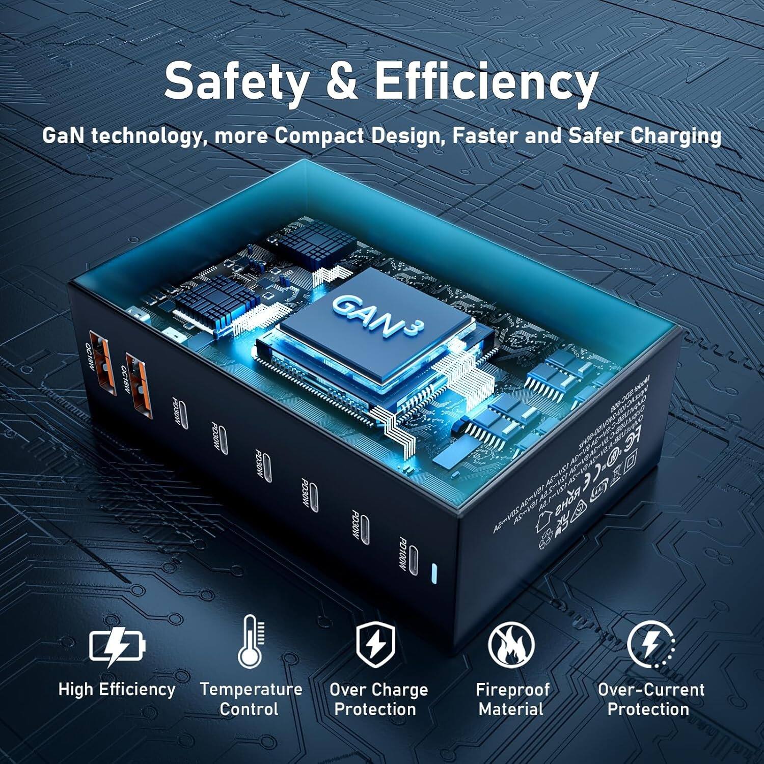 Safety & Efficiency
GaN technology, more Compact Design, Faster and Safer Charging

High Efficiency
Temperature Control
Over Charge Protection
Fireproof Material
Over-Current Protection