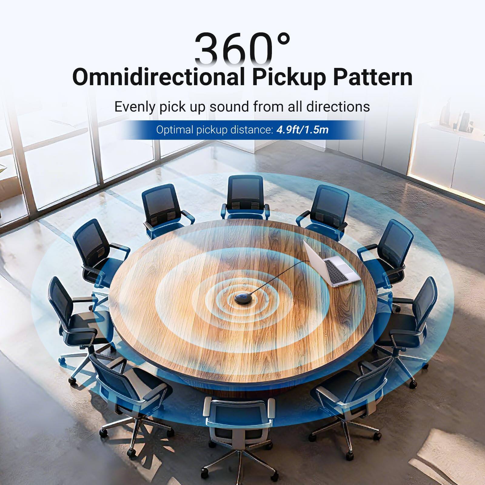 360° Omnidirectional Pickup Pattern  
Evenly pick up sound from all directions  
Optimal pickup distance: 4.9ft/1.5m