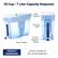 Alt View 19. ZeroWater - 30 Cup Ready-Pour™ 5-stage Water Filtration Dispenser - Blue.