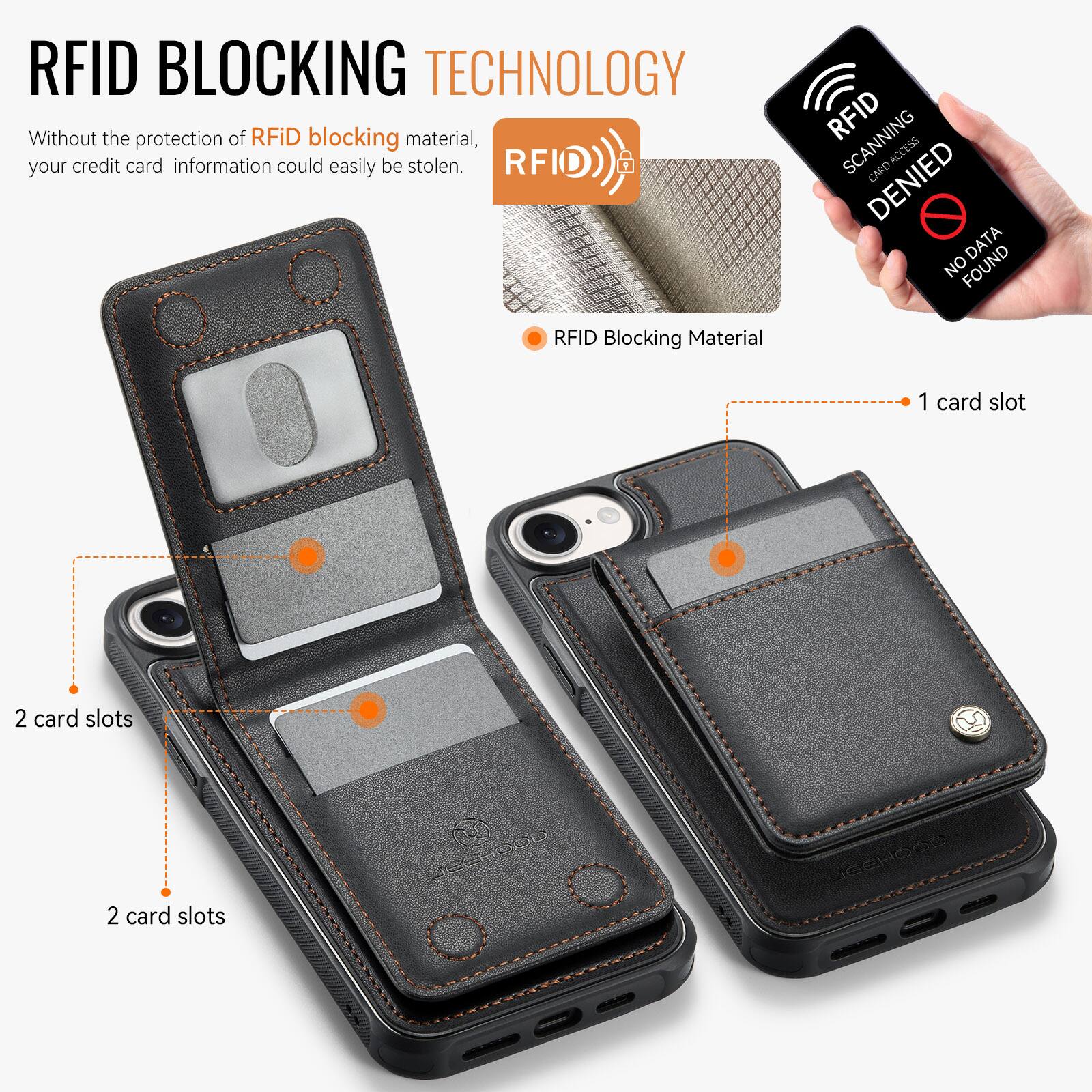 RFID BLOCKING TECHNOLOGY

Without the protection of RFID blocking material, your credit card information could easily be stolen.

RFID Blocking Material

1 card slot

2 card slots

2 card slots

RFID SCANNING
CARD ACCESS DENIED
NO DATA FOUND