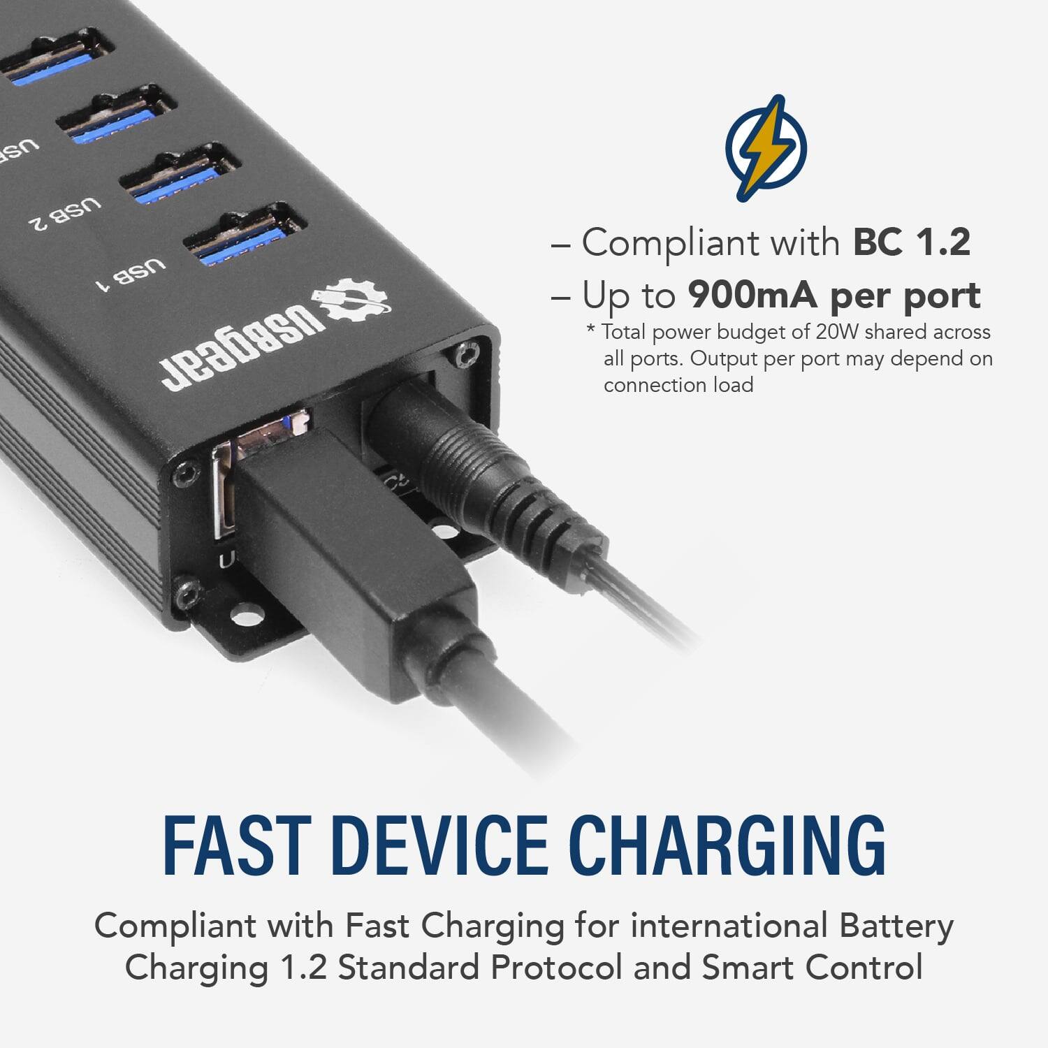 - Compliant with BC 1.2
- Up to 900mA per port
* Total power budget of 20W shared across all ports. Output per port may depend on connection load

FAST DEVICE CHARGING
Compliant with Fast Charging for international Battery Charging 1.2 Standard Protocol and Smart Control