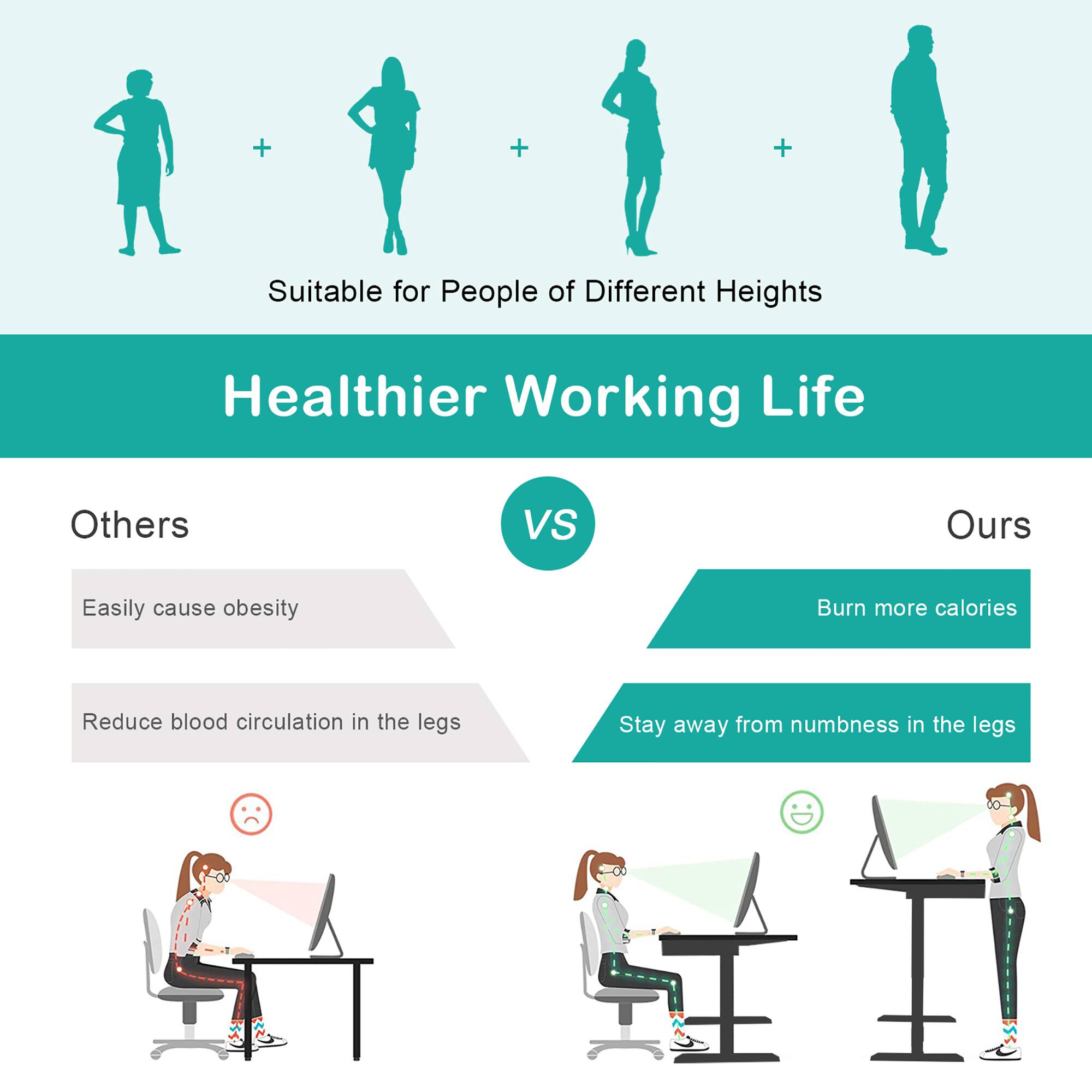 Suitable for People of Different Heights

Healthier Working Life

Others vs Ours

Others:
- Easily cause obesity
- Reduce blood circulation in the legs

Ours:
- Burn more calories
- Stay away from numbness in the legs