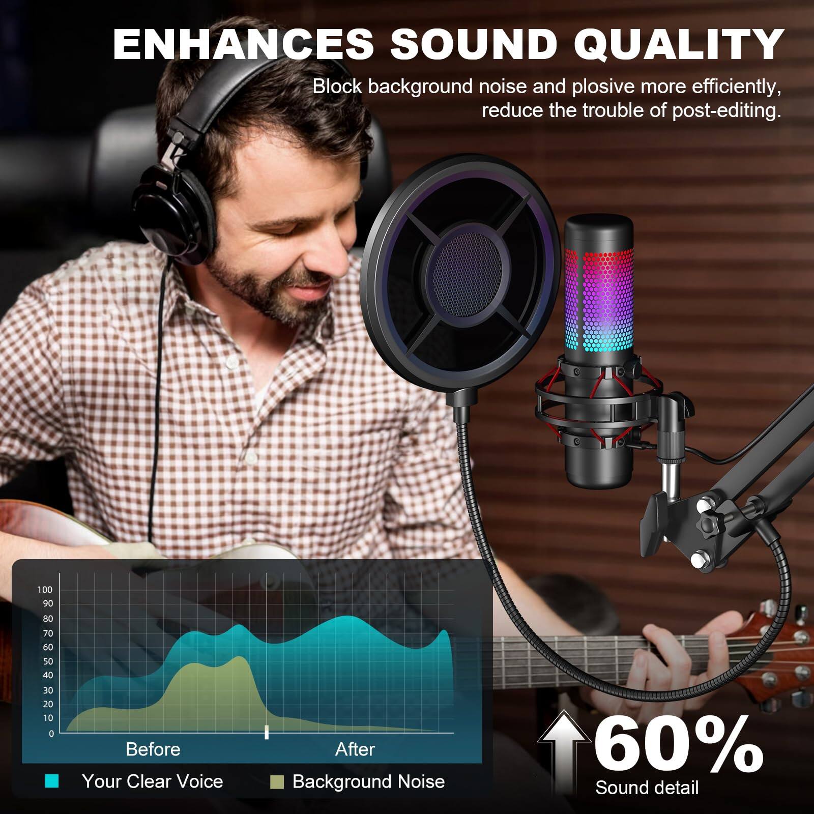 Fabibe Microphone Pop Filter Mic Mask Shield Three layer Wind Screen ...