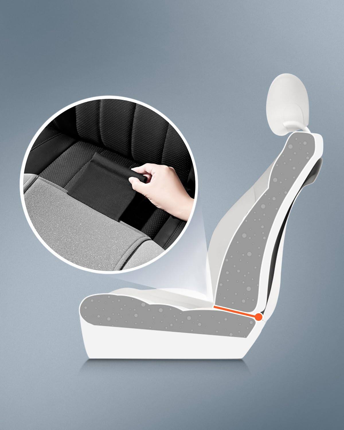 Alt View 3. TECH SAFARI - Non slip Bed Pads For Washable Waterproof Adult Adults Dog - black Front High Back.