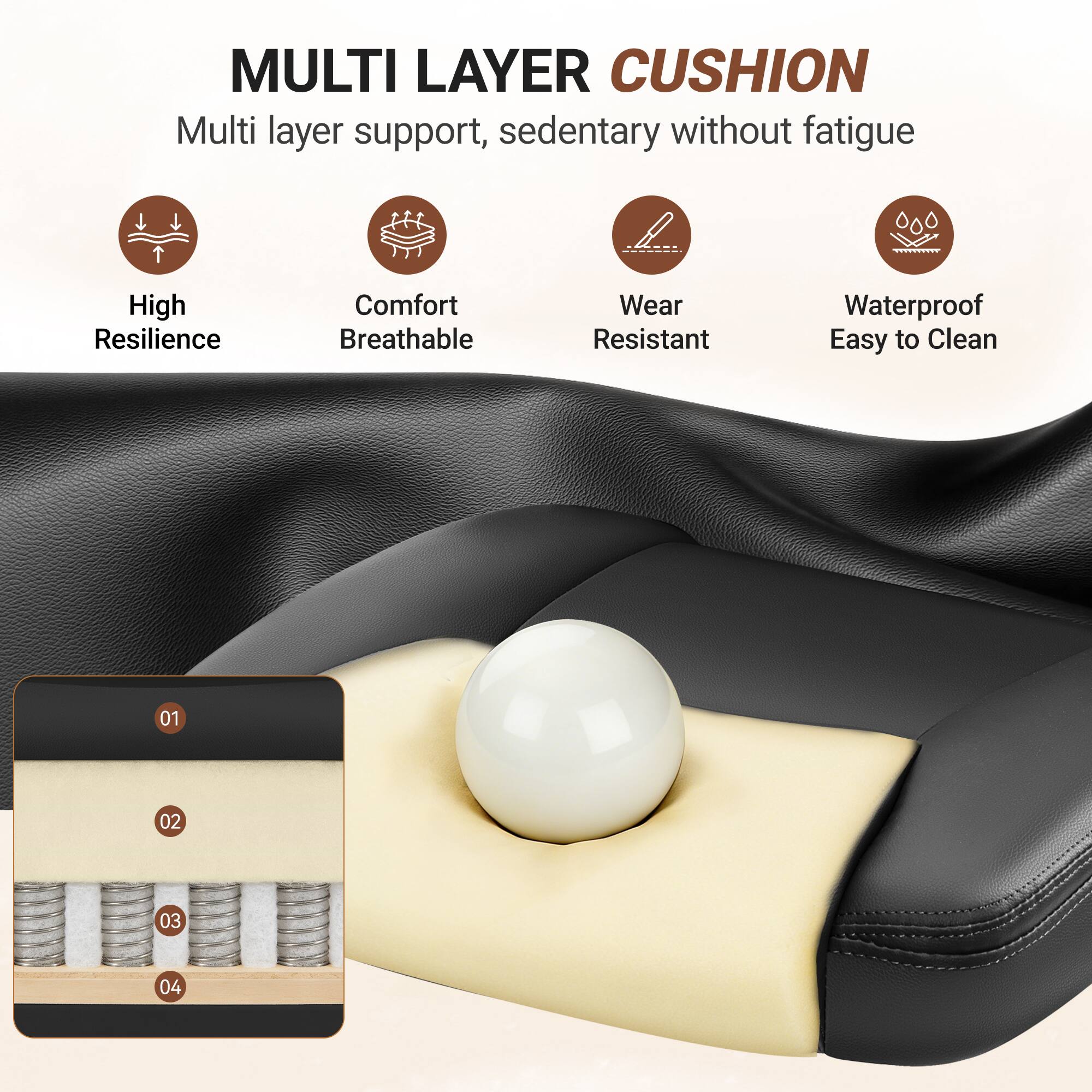 MULTI LAYER CUSHION

Multi layer support, sedentary without fatigue

- High Resilience
- Comfort Breathable
- Wear Resistant
- Waterproof Easy to Clean

01 02 03 04