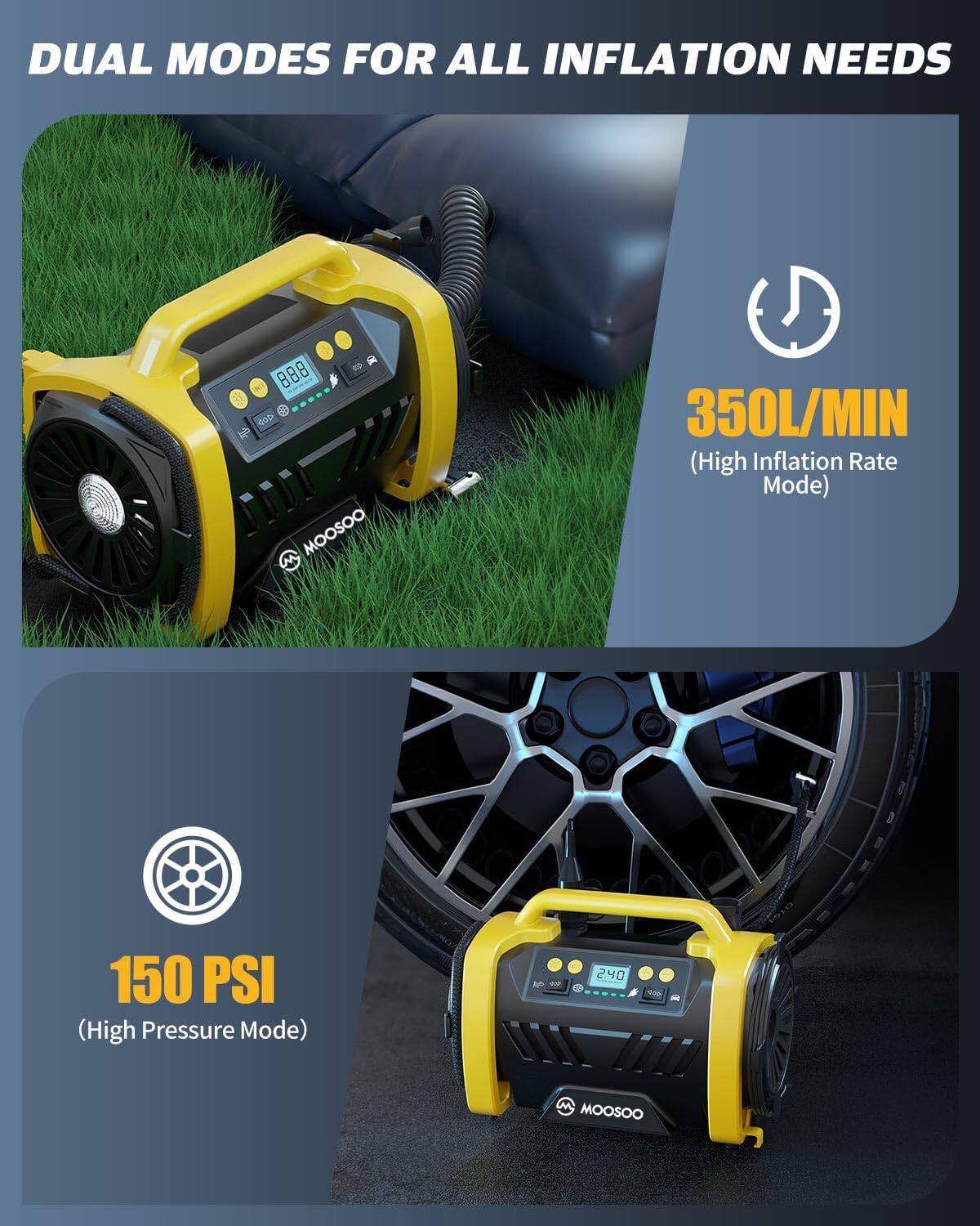 DUAL MODES FOR ALL INFLATION NEEDS

350L/MIN (High Inflation Rate Mode)

150 PSI (High Pressure Mode)