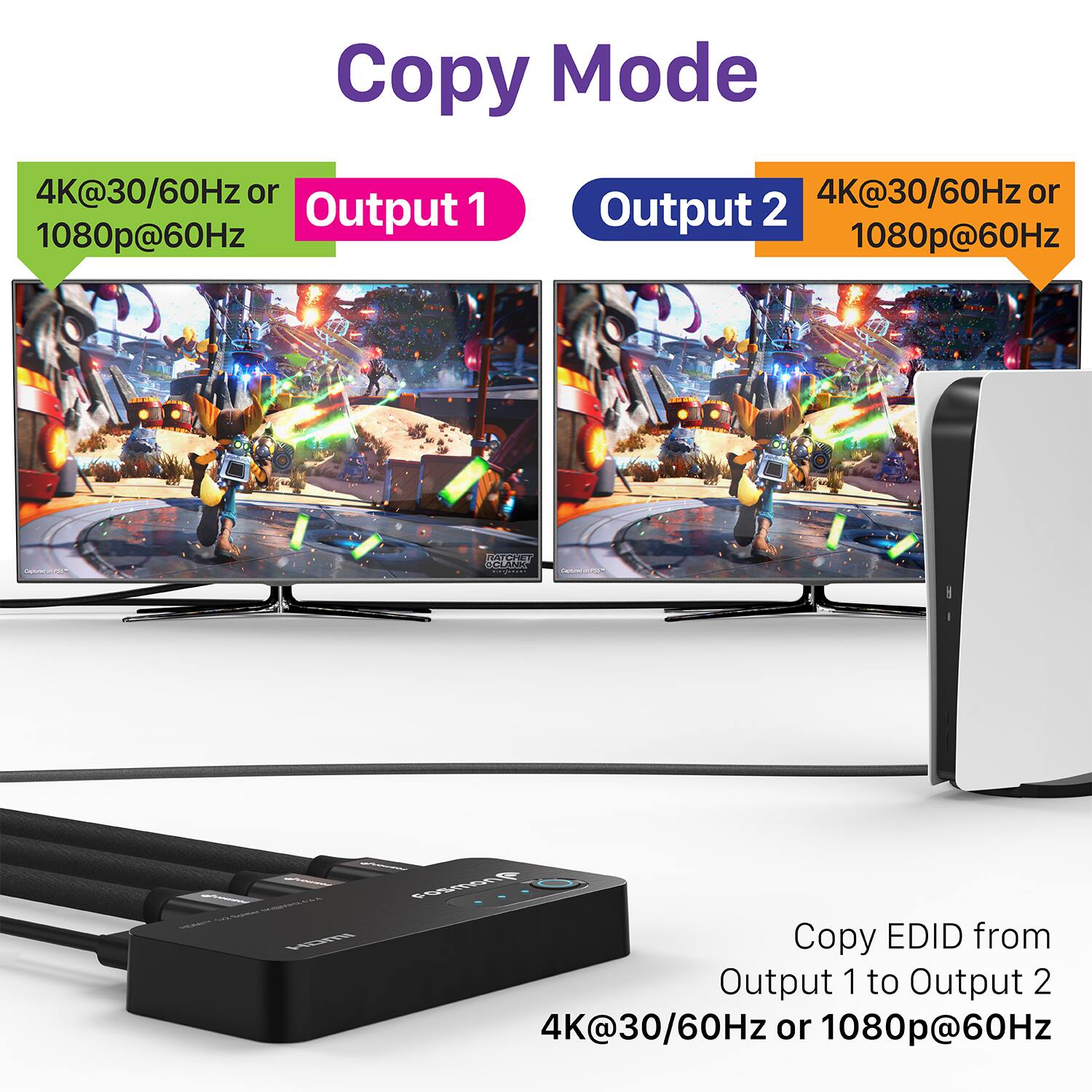 Copy Mode 4K@30/60Hz or 1080p@60Hz Output 1 4K@30/60Hz or 1080p@60Hz Output Copy EDID from Output 1 to Output 2 4K@30/60Hz or 1080p@60Hz