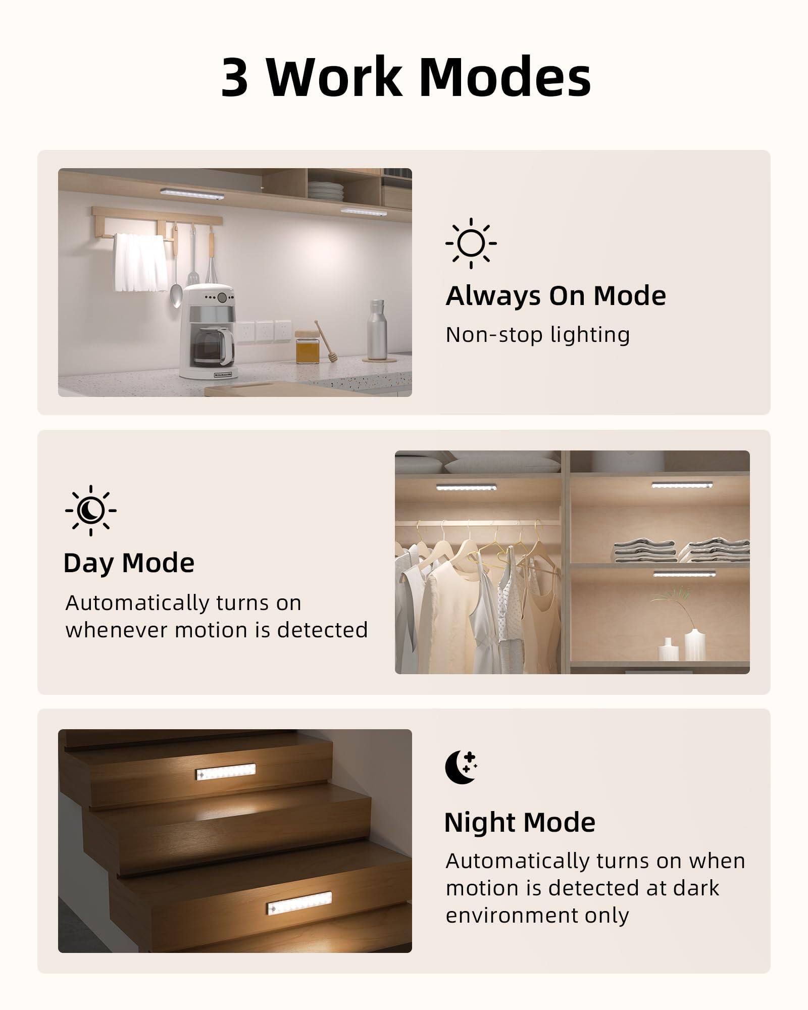 3 Work Modes

- Always On Mode
  - Non-stop lighting

- Day Mode
  - Automatically turns on whenever motion is detected

- Night Mode
  - Automatically turns on when motion is detected at dark environment only