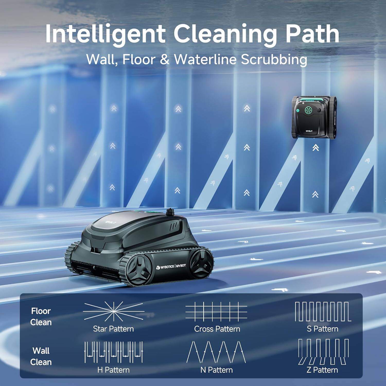 Intelligent Cleaning Path  
Wall, Floor & Waterline Scrubbing  

WYBOTICS TOEYI  

Floor Clean  
- Star Pattern  
- Cross Pattern  
- S Pattern  
- N Pattern  
- Z Pattern  

Wall Clean  
- H Pattern
