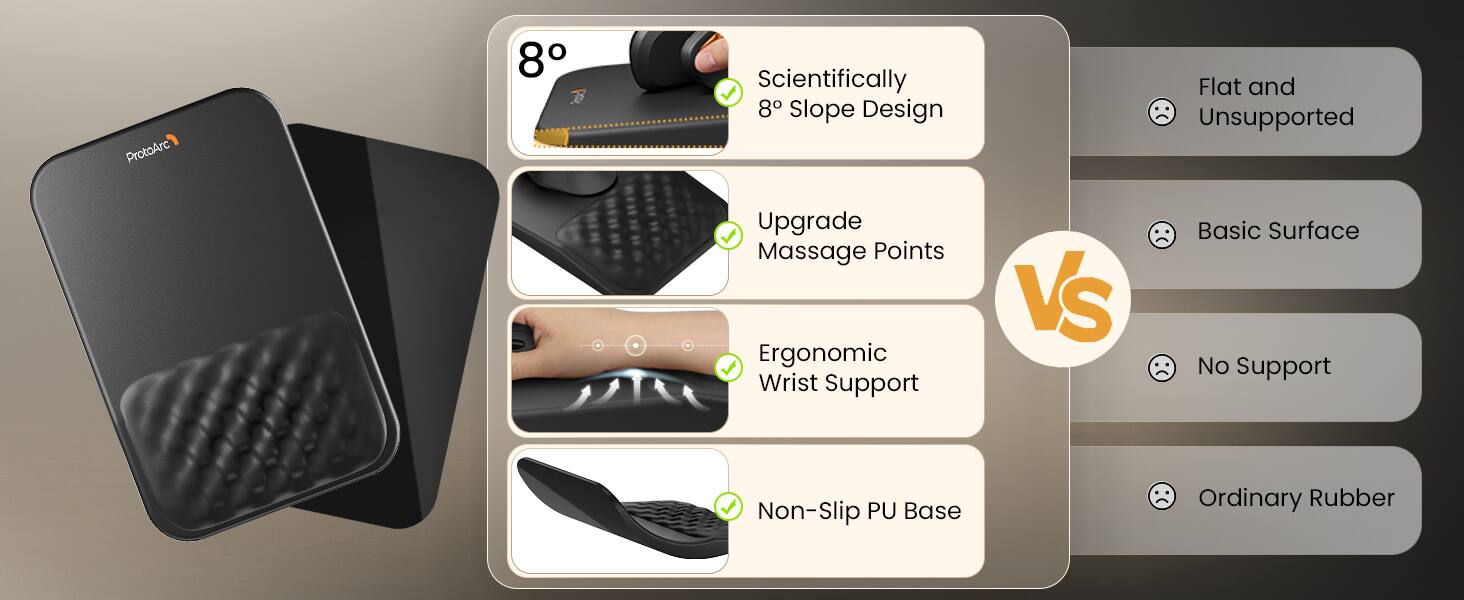 ProtoArc

8° Scientifically Slope Design
Upgrade Massage Points
Ergonomic Wrist Support
Non-Slip PU Base

VS

Flat and Unsupported
Basic Surface No Support
Ordinary Rubber