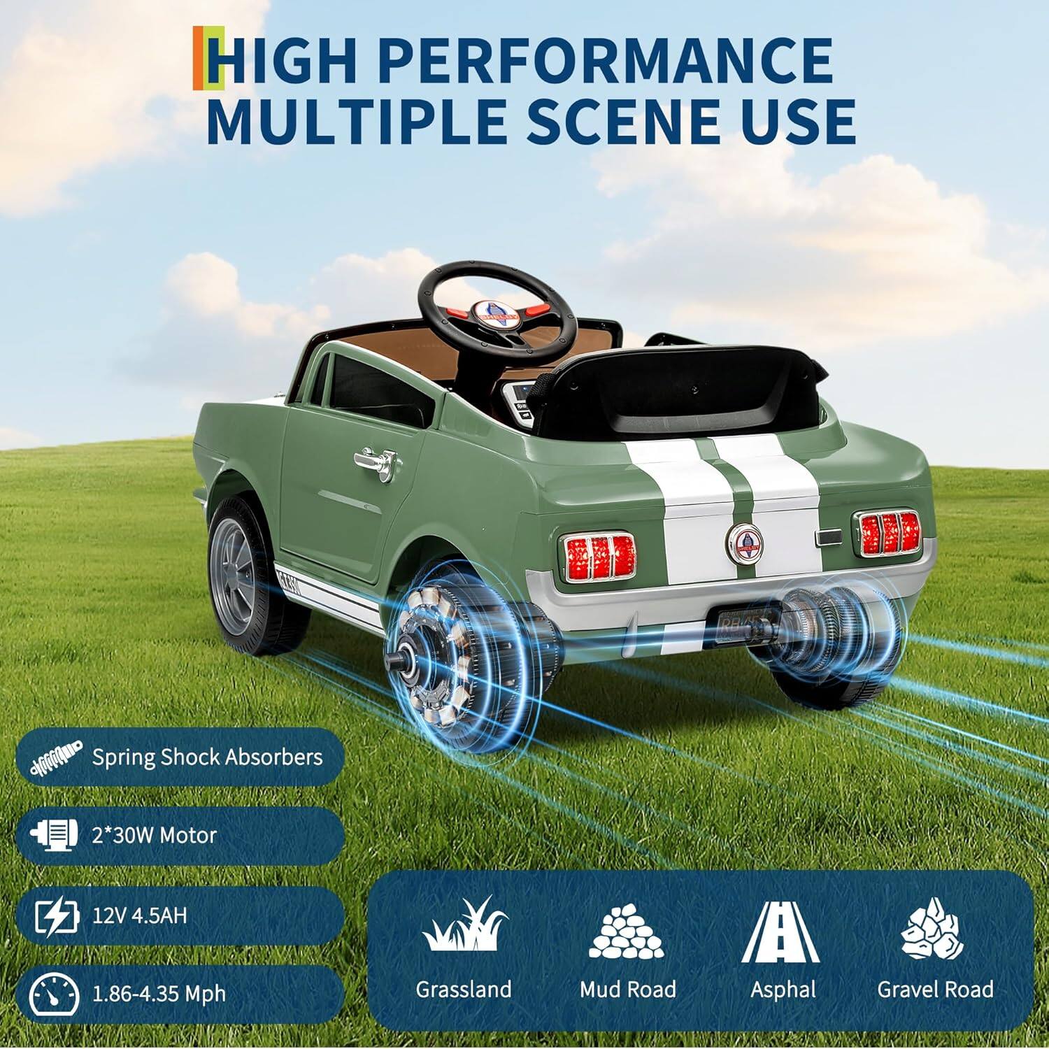 HIGH PERFORMANCE  
MULTIPLE SCENE USE  

- Spring Shock Absorbers  
- 2*30W Motor  
- 12V 4.5AH  
- 1.86-4.35 Mph  

Grassland  
Mud Road  
Asphalt  
Gravel Road