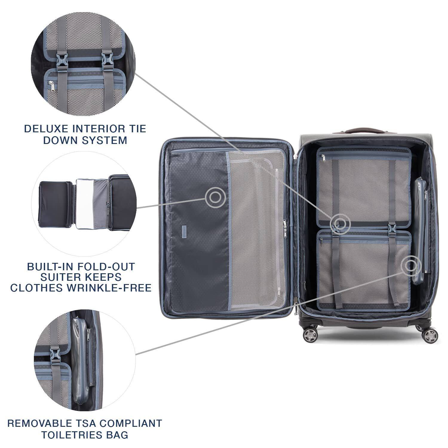 DELUXE INTERIOR TIE DOWN SYSTEM  
BUILT-IN FOLD-OUT SUITER KEEPS CLOTHES WRINKLE-FREE  
REMOVABLE TSA COMPLIANT TOILETRIES BAG
