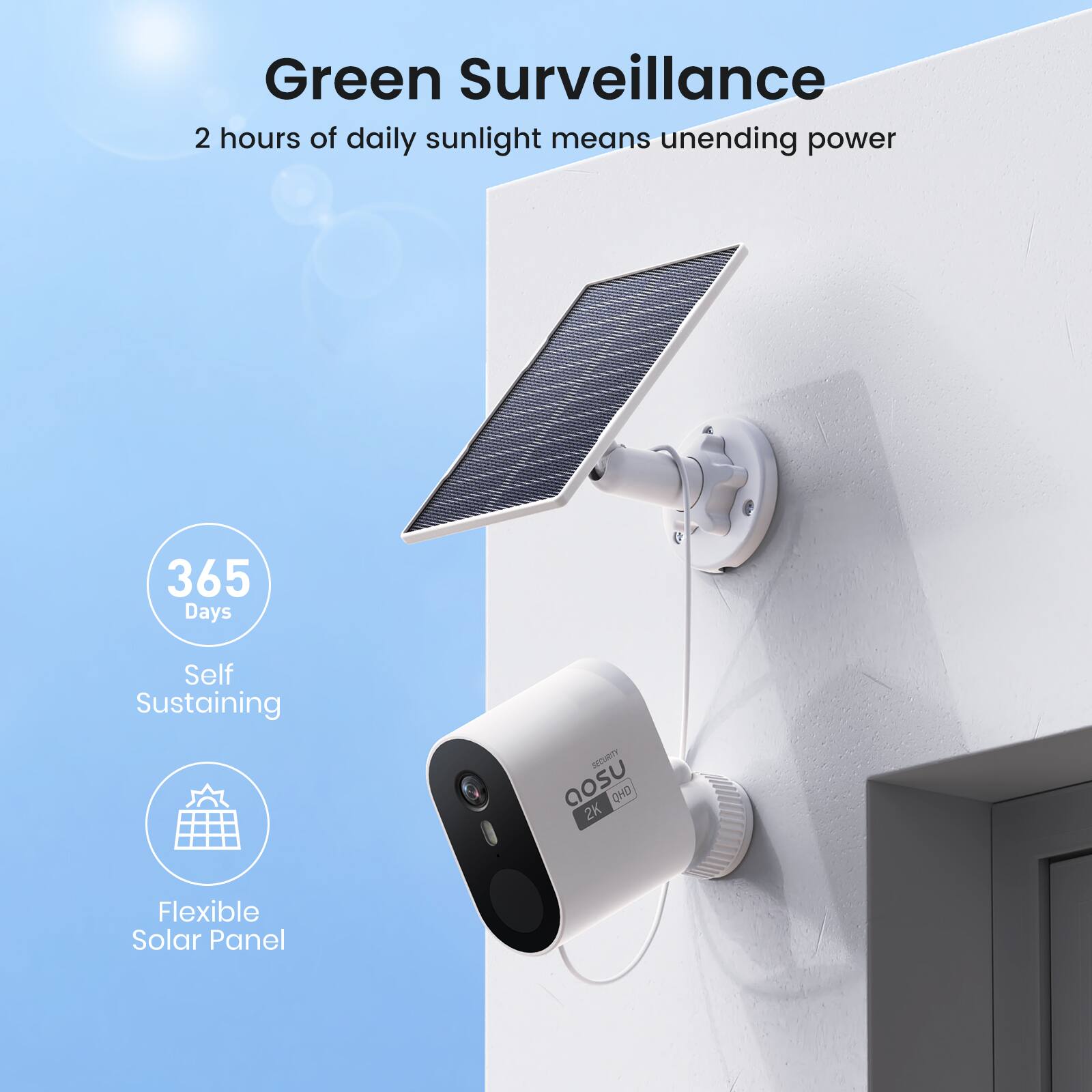 Green Surveillance  
2 hours of daily sunlight means unending power  

365 Days  
Self Sustaining  

Flexible Solar Panel