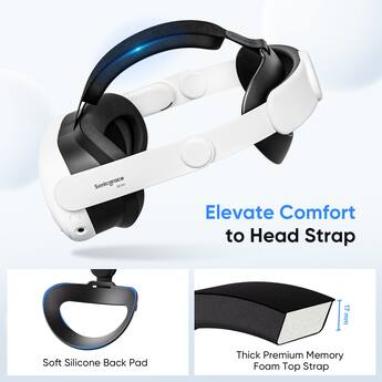 Sonicgrace S3 Air Head Strap for Meta Quest 3/3s with Comfort Sonicgrace S3 Air Head Strap for Meta Quest 3/3s with Comfort