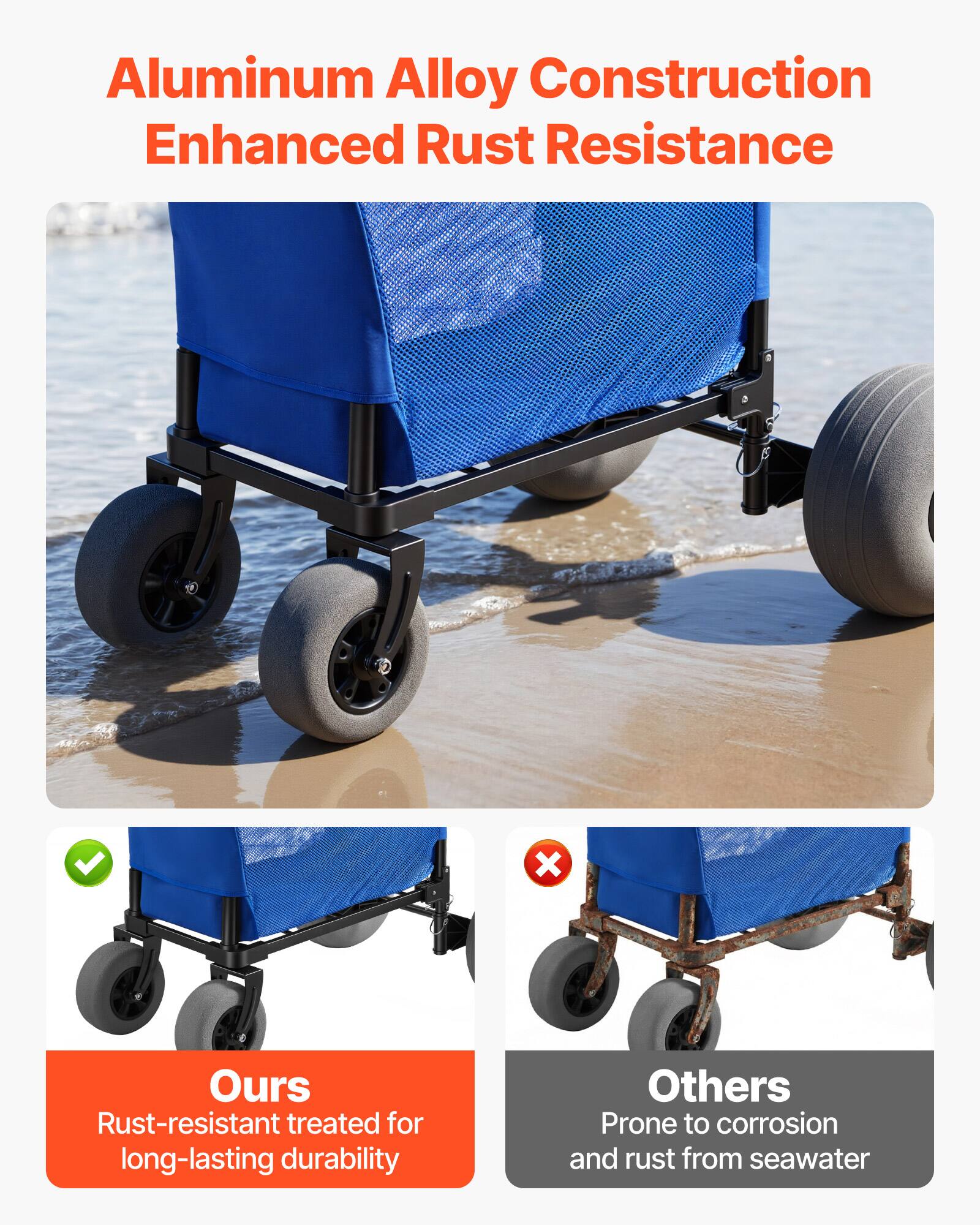 Aluminum Alloy Construction Enhanced Rust Resistance

Ours
Rust-resistant treated for long-lasting durability

Others
Prone to corrosion and rust from seawater