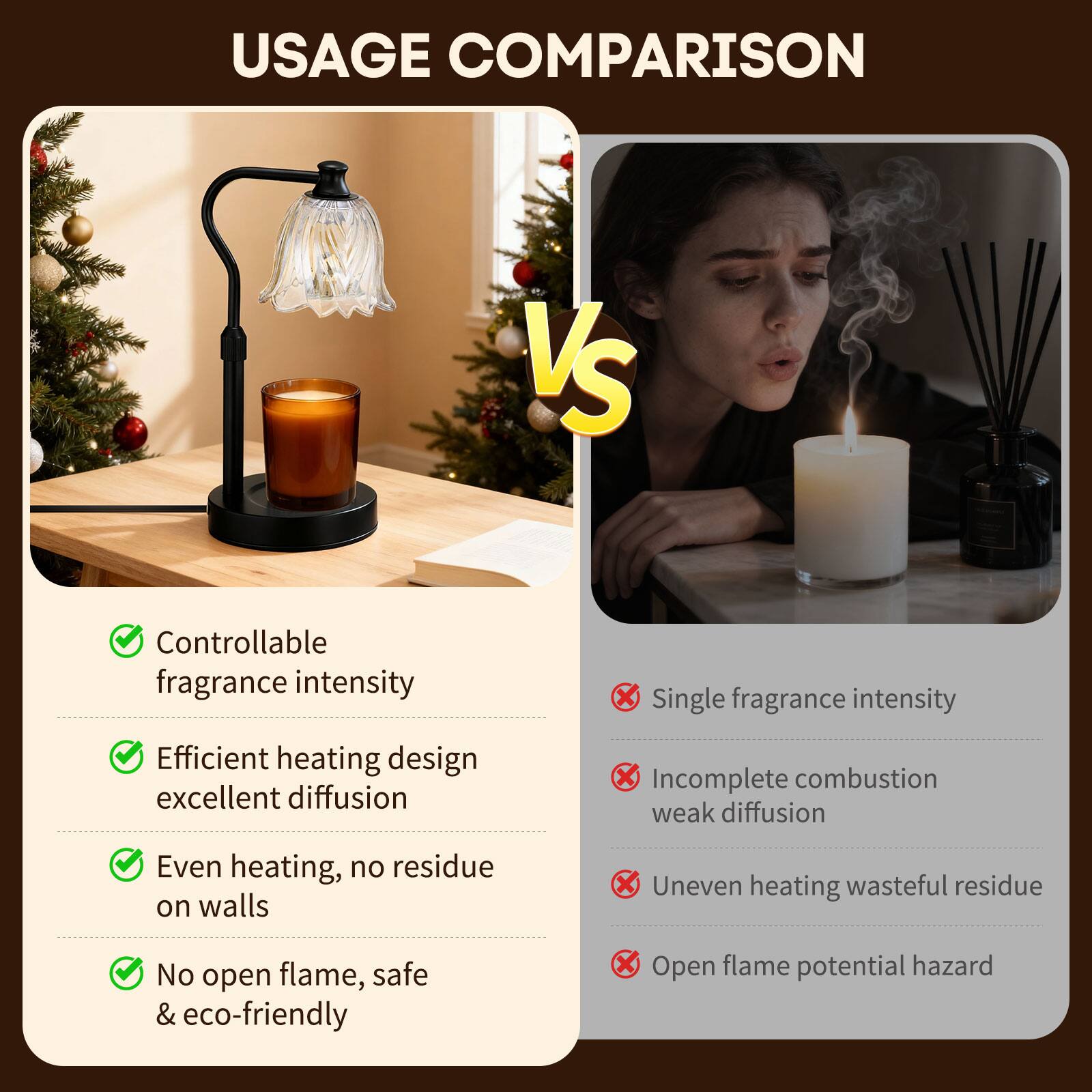 USAGE COMPARISON

VS

- Controllable fragrance intensity
- Efficient heating design excellent diffusion
- Even heating, no residue on walls
- No open flame, safe & eco-friendly

- Single fragrance intensity
- Incomplete combustion weak diffusion
- Uneven heating wasteful residue
- Open flame potential hazard