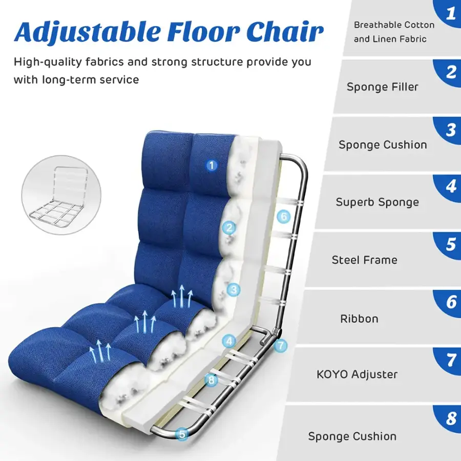 Adjustable Floor Chair: High-quality fabrics and strong structure provide you with long-term service. Breathable Cotton and Linen Fabric options available.

Features:

1. Sponge Filler: Provides extra comfort and support.
2. Sponge Cushion: Offers additional cushioning and comfort.
3. Superb Sponge: Enhances the overall comfort of the chair.
4. Steel Frame: Ensures durability and stability.
5. Ribbon: Adds a decorative touch to the chair.
6. KOYO Adjuster: Allows for easy adjustment of the chair's height.
7. Sponge Cushion: Provides extra cushioning and support.
8. Sponge Cushion: Offers additional comfort and support.