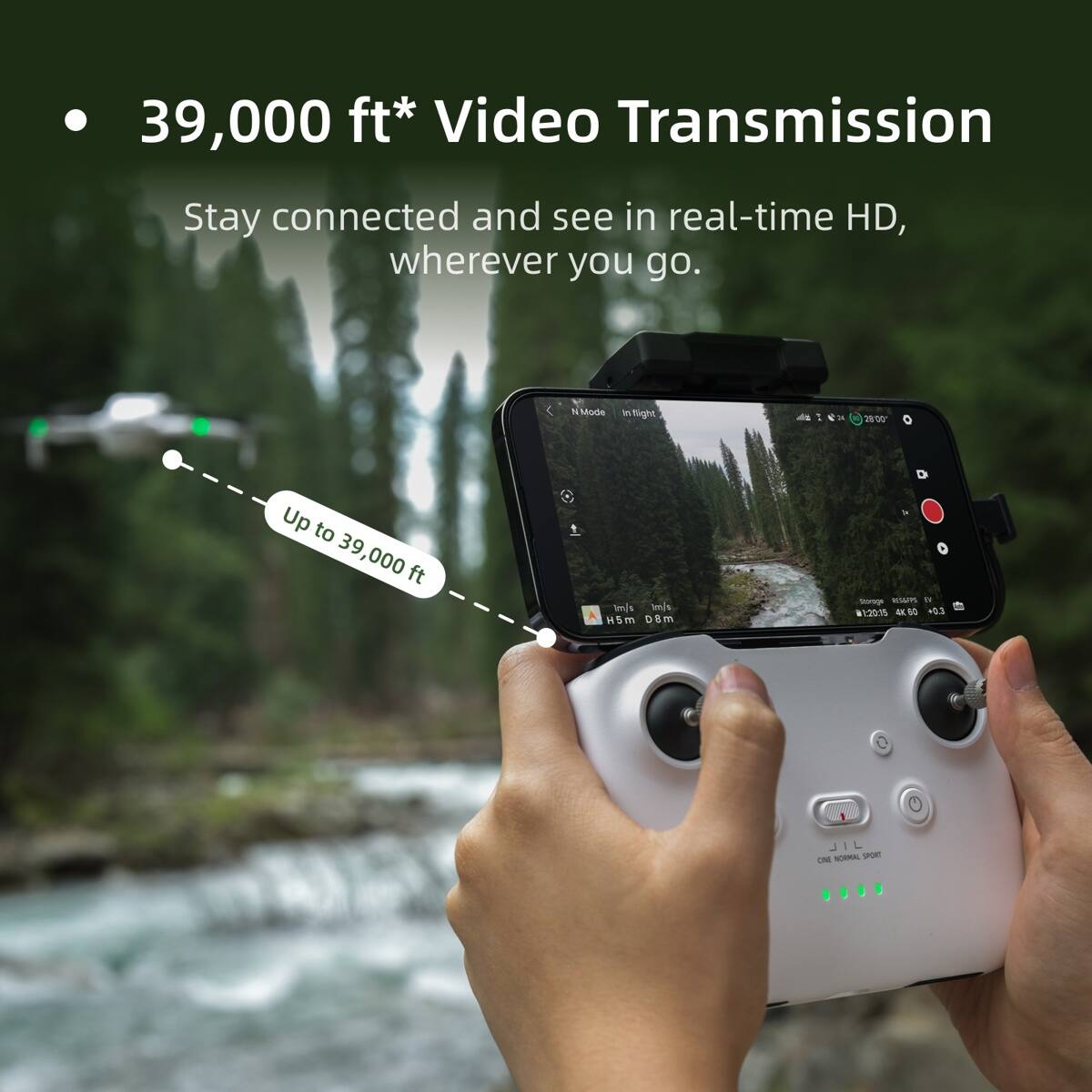 39,000 ft* Video Transmission  
Stay connected and see in real-time HD, wherever you go.  
Up to 39,000 ft