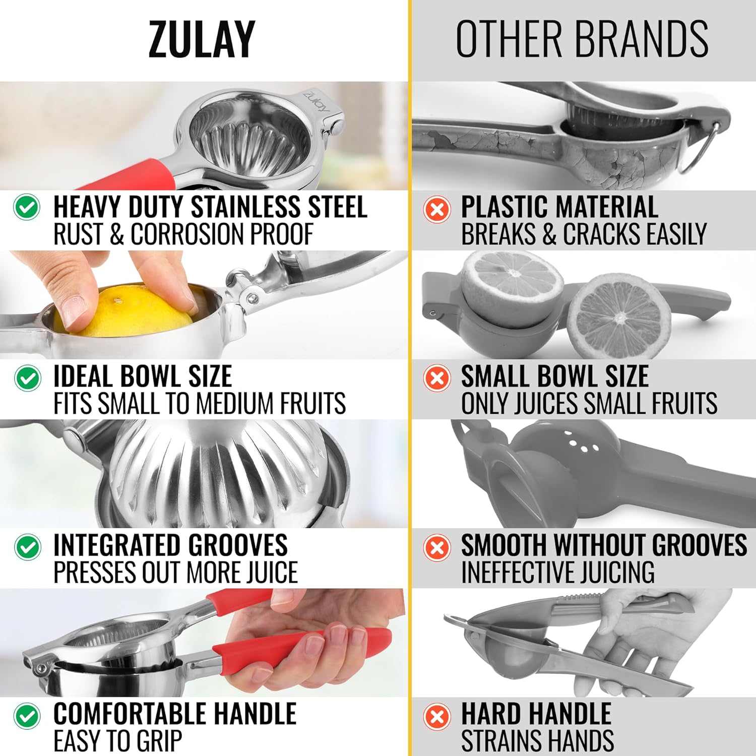 ZULAY: HEAVY DUTY STAINLESS STEEL, RUST & CORROSION PROOF, IDEAL BOWL SIZE, INTEGRATED GROOVES, COMFORTABLE HANDLE, EASY TO GRIP

OTHER BRANDS: PLASTIC MATERIAL, SMALL BOWL SIZE, SMOOTH WITHOUT GROOVES, HARD HANDLE, STRAINS HANDS