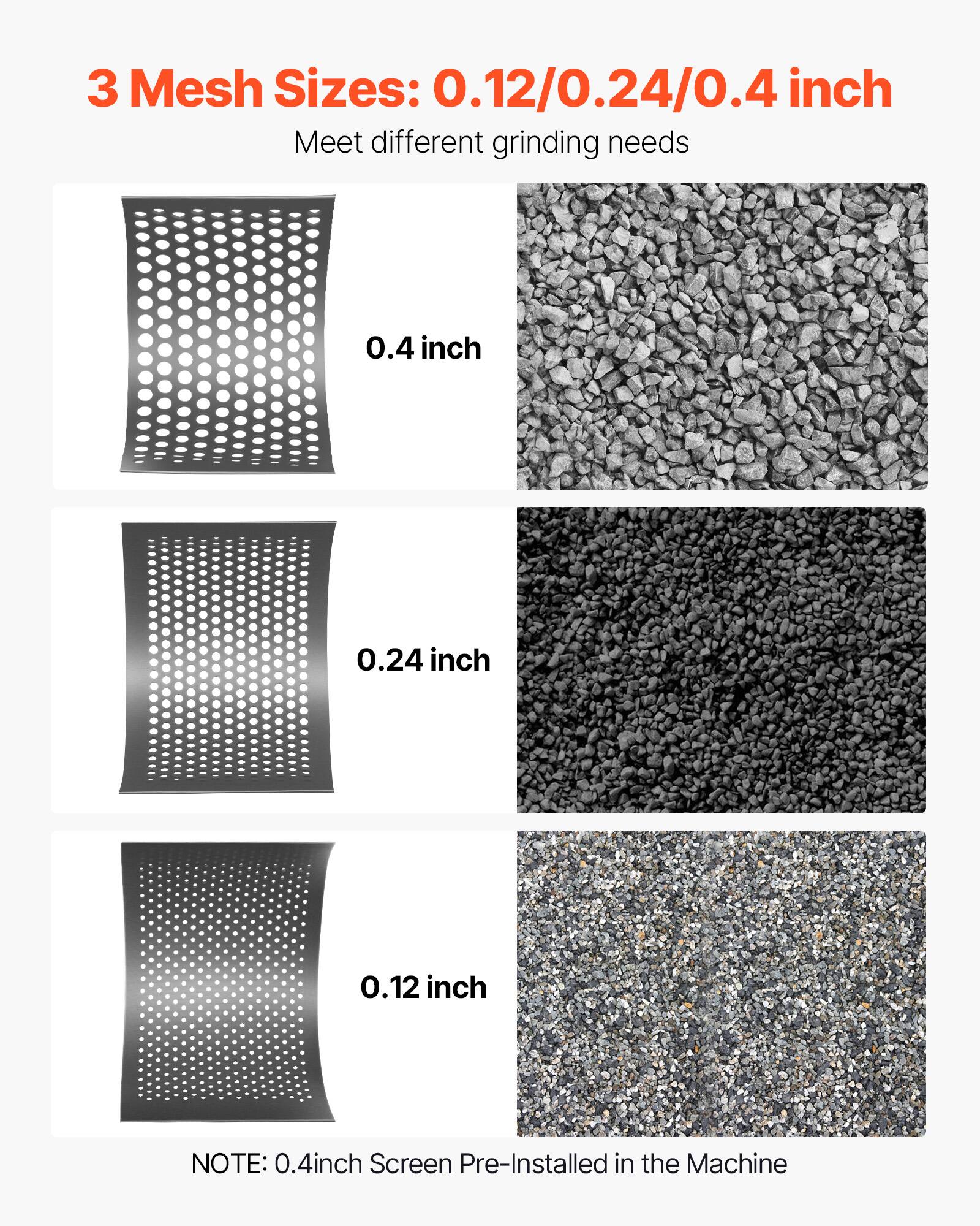 3 Mesh Sizes: 0.12/0.24/0.4 inch  
Meet different grinding needs

0.4 inch  
0.24 inch  
0.12 inch  

NOTE: 0.4 inch Screen Pre-Installed in the Machine