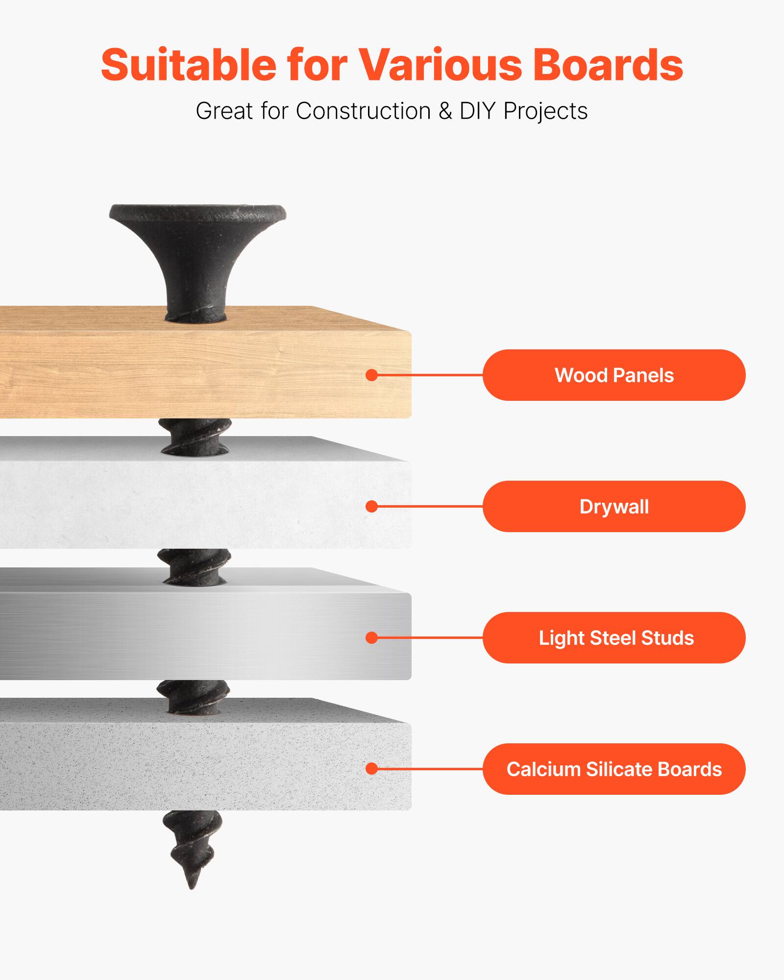 Suitable for Various Boards  
Great for Construction & DIY Projects  

- Wood Panels  
- Drywall  
- Light Steel Studs  
- Calcium Silicate Boards